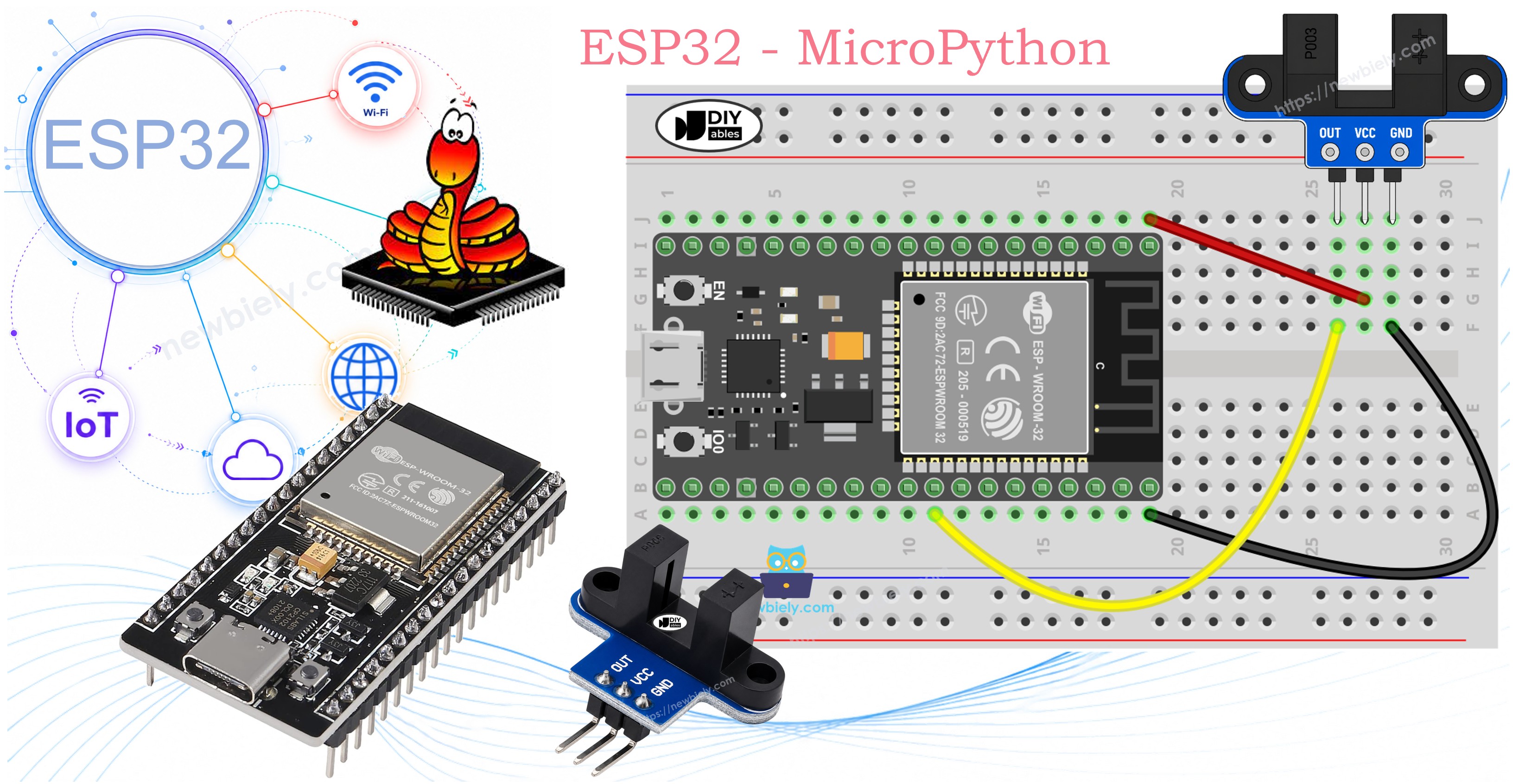 ESP32 MicroPython et module capteur de vitesse optique à fente IR