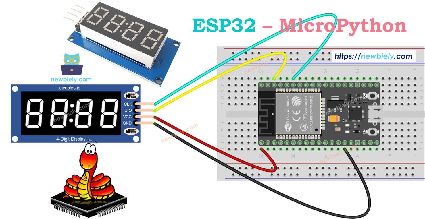 Afficheur 7 Segments 4 Chiffres TM1637 ESP32 MicroPython