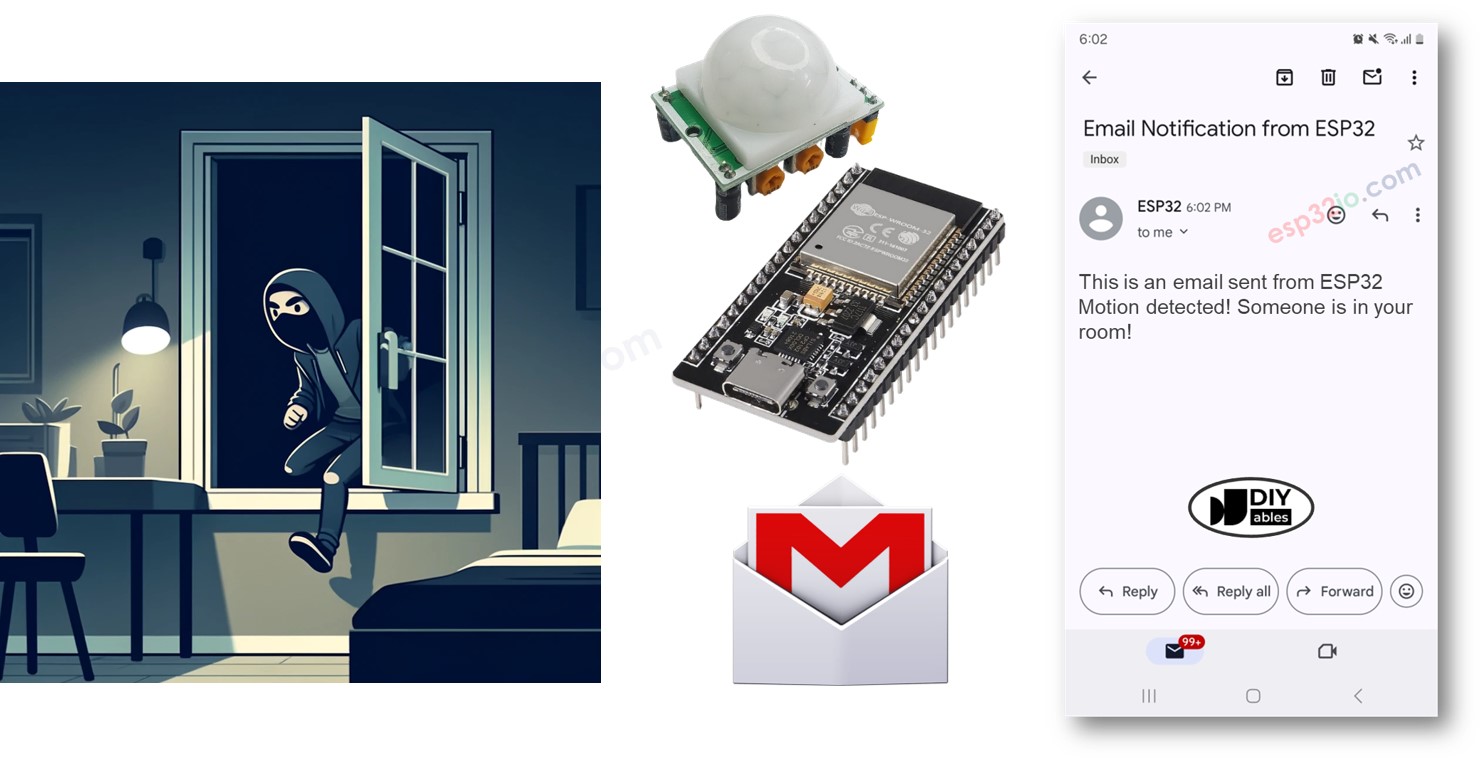 Notification par e-mail du capteur de mouvement esp32