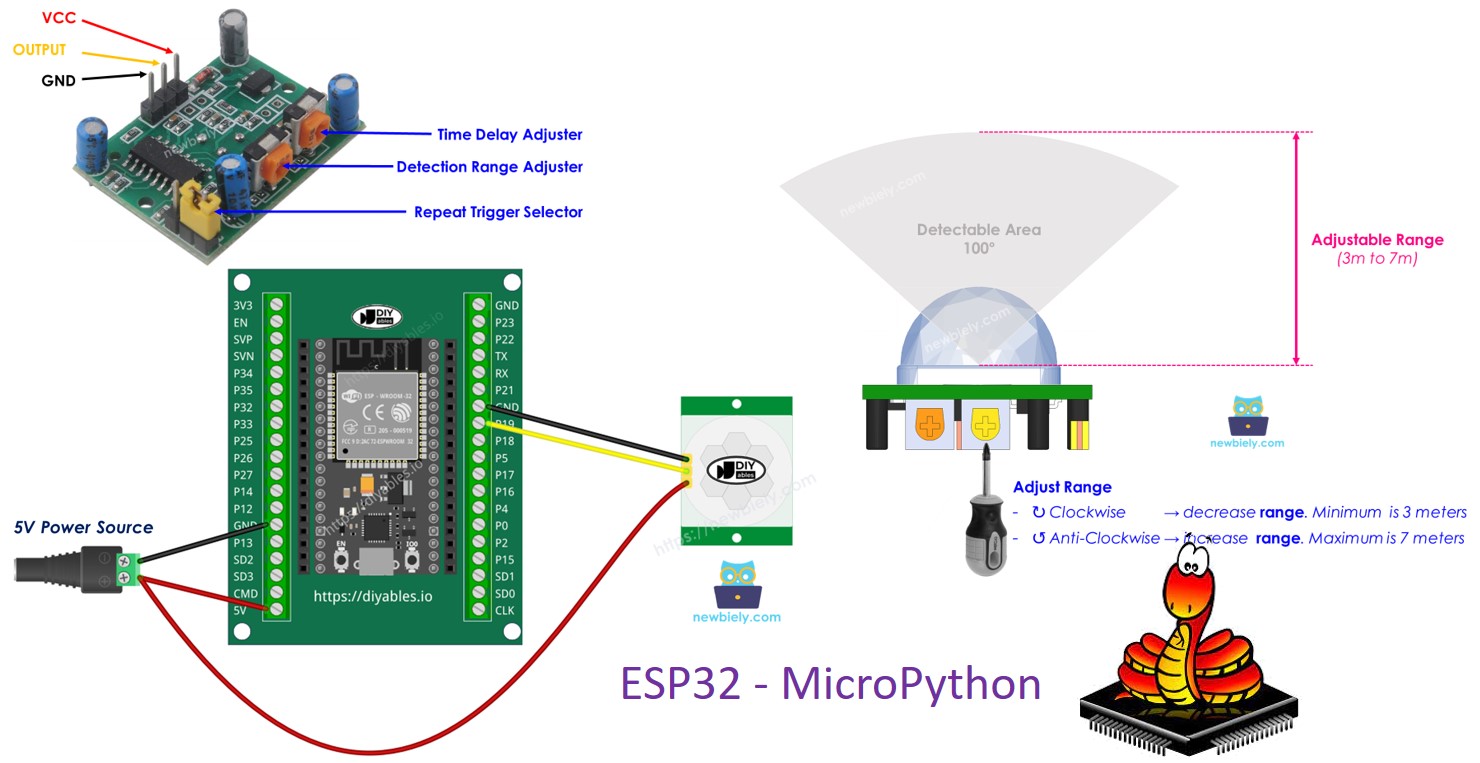 ESP32 MicroPython Capteur de mouvement