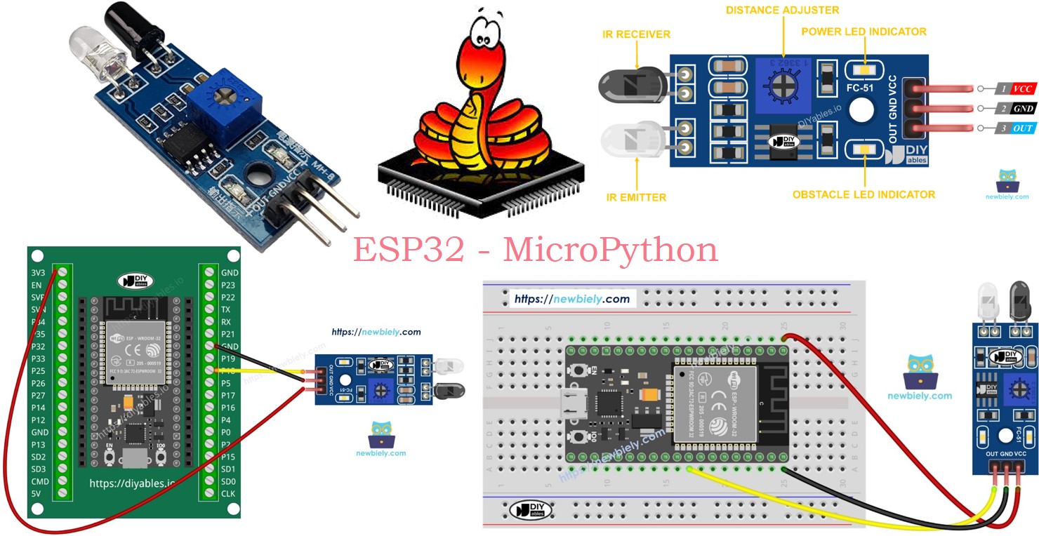 ESP32 MicroPython Capteur d’évitement d’obstacles