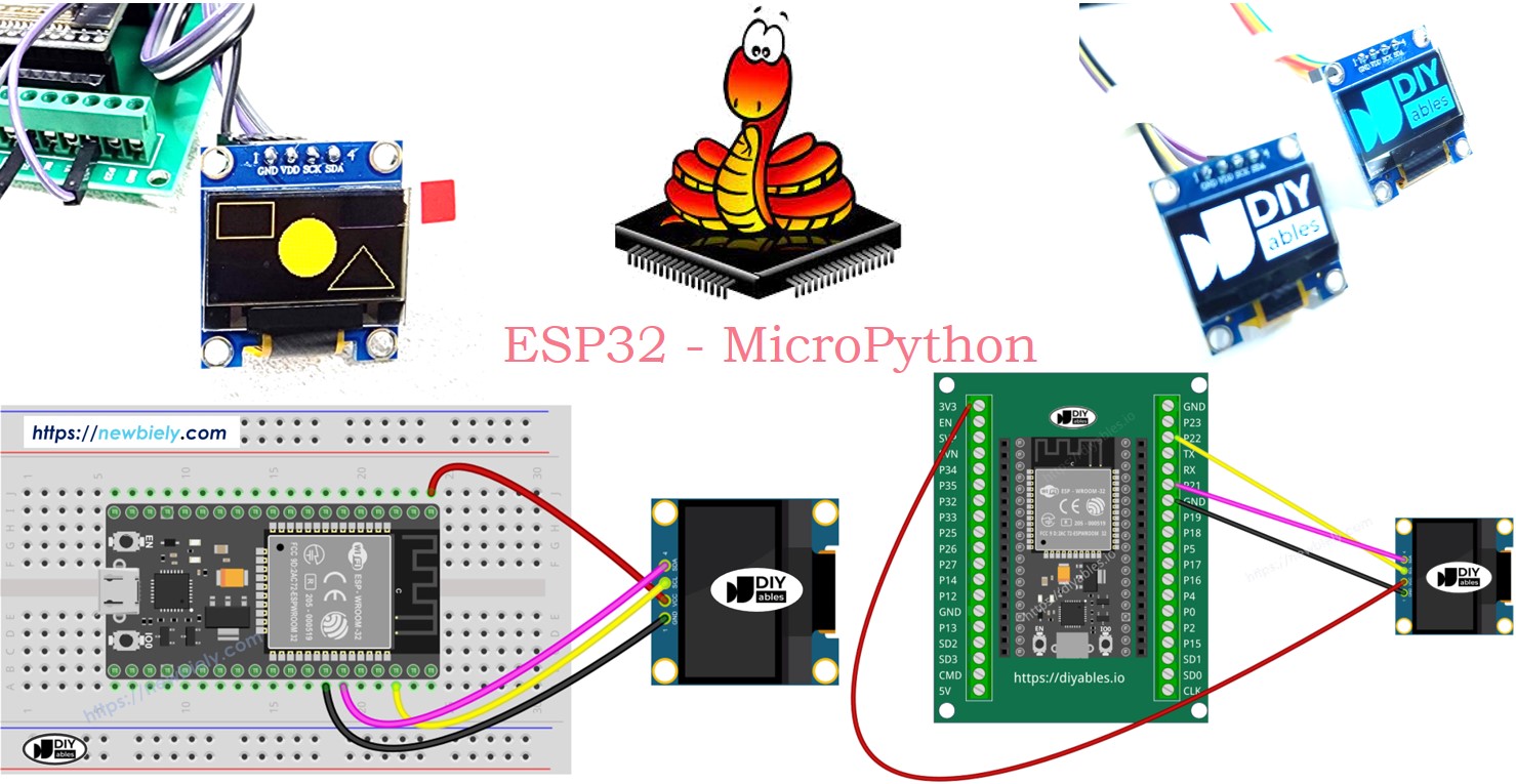 Écran OLED I2C ESP32 MicroPython