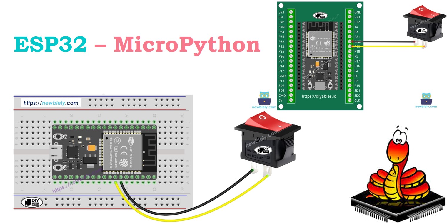 Interrupteur Marche/Arrêt ESP32 MicroPython