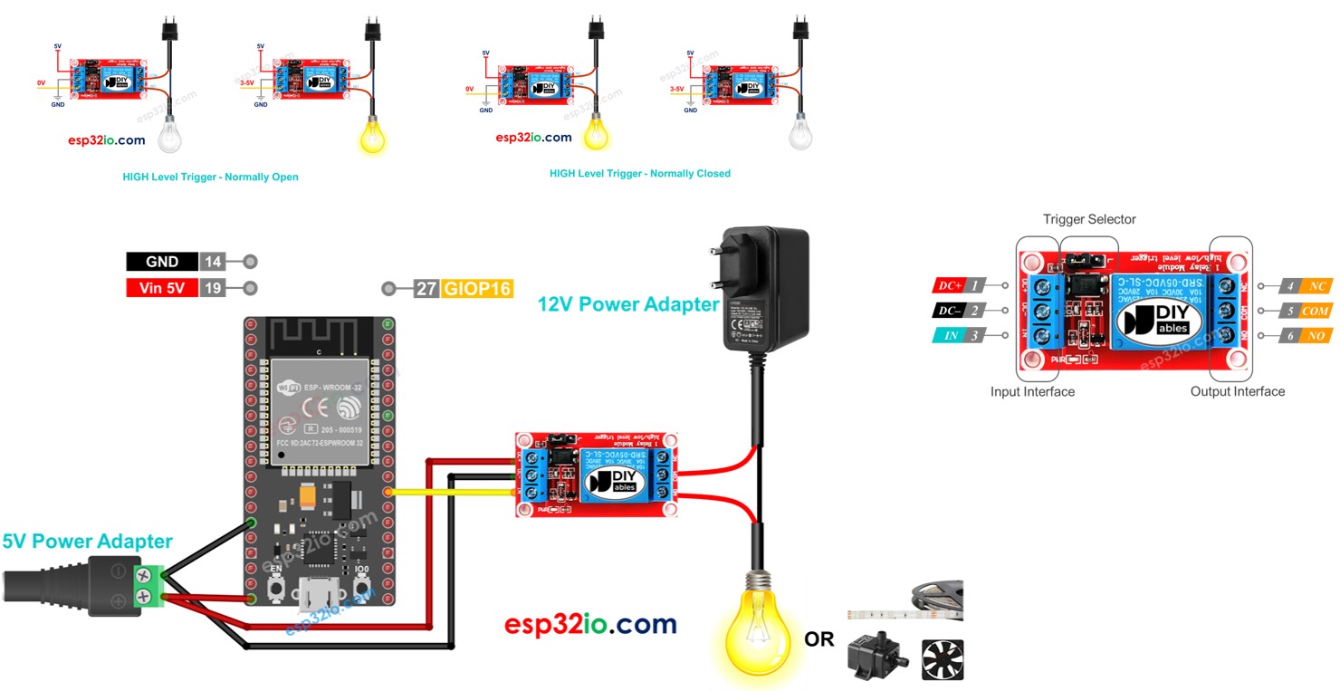 ESP32 Relais