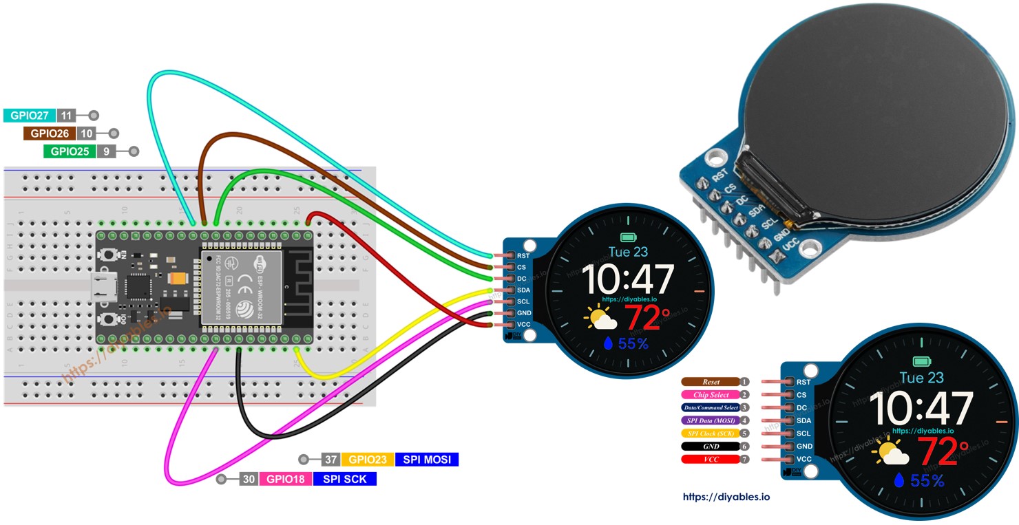 ESP32 écran LCD TFT circulaire de 1,28 pouces