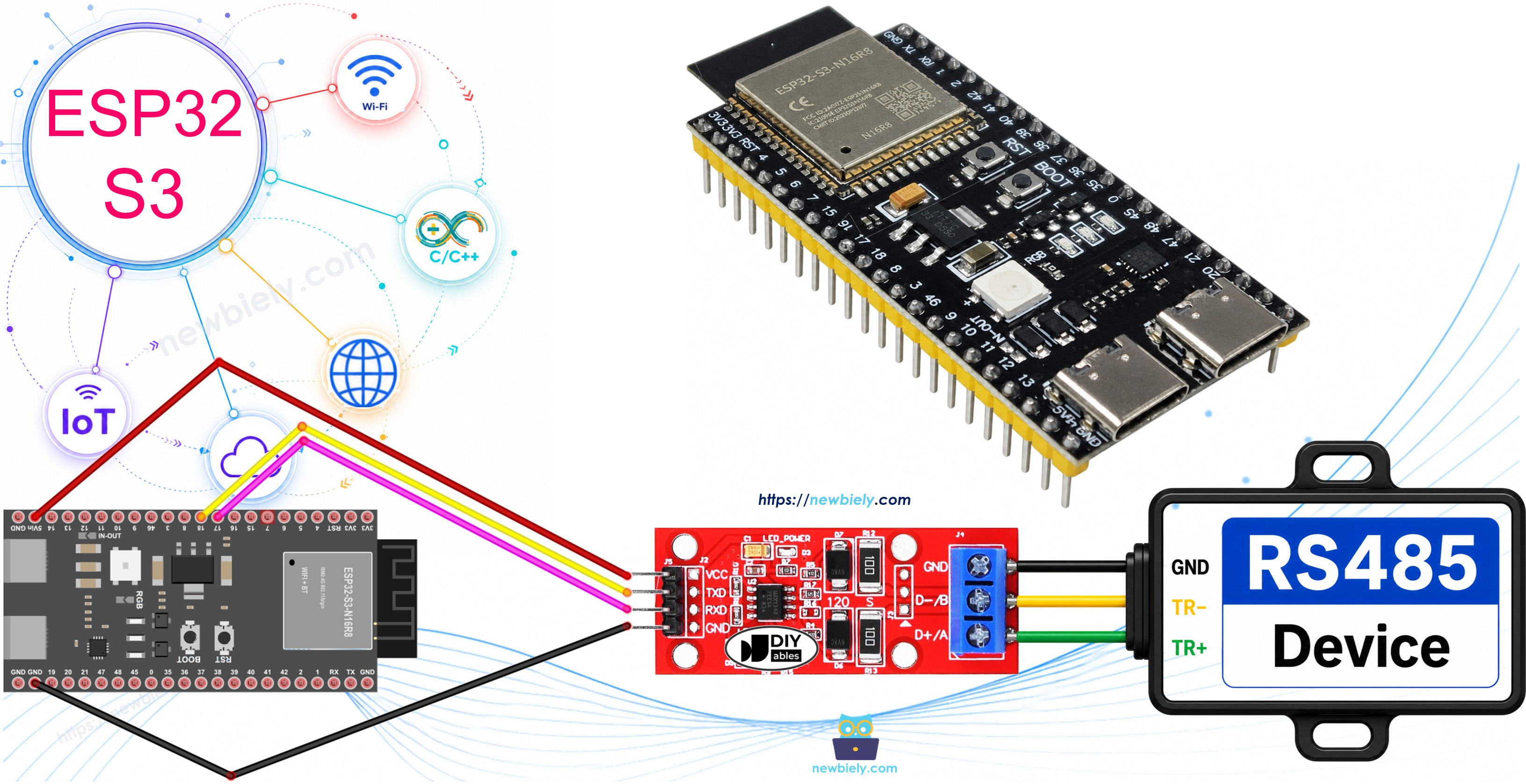 ESP32 S3 Communication série