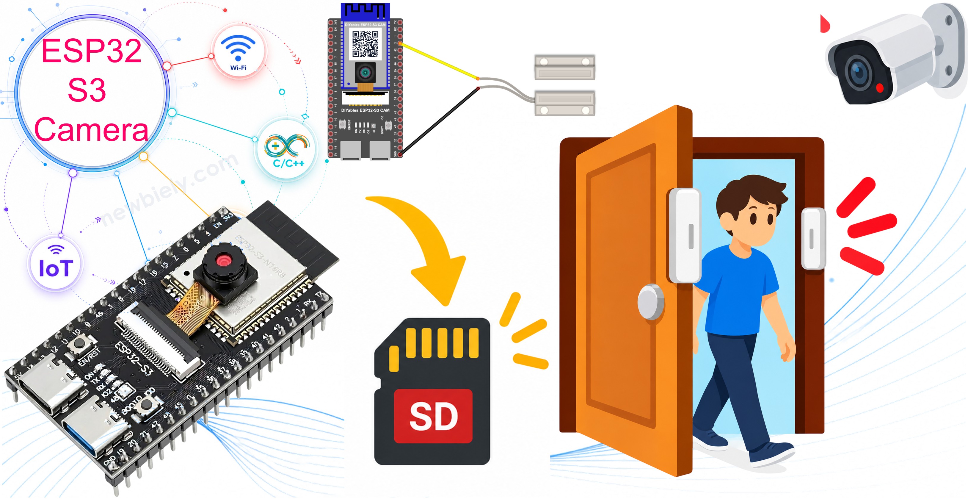 Caméra ESP32 S3 - Enregistrer une photo sur carte SD à l'ouverture de la porte