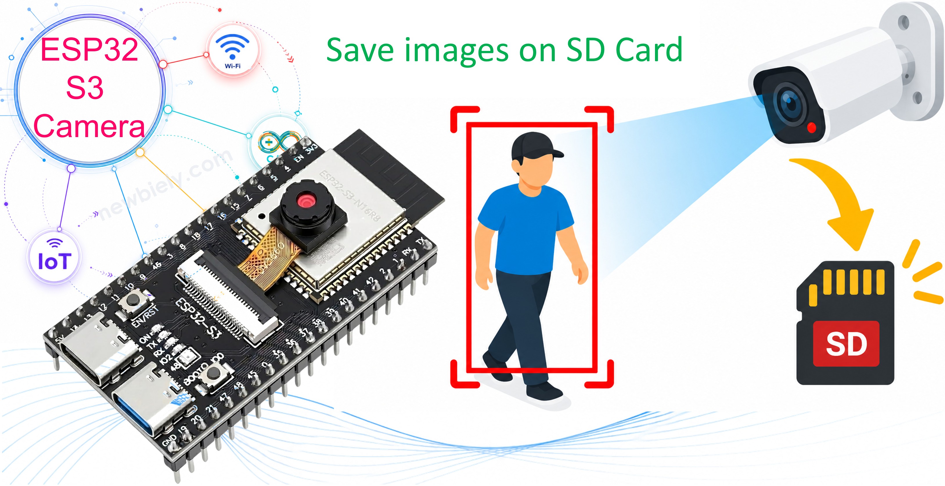 Caméra ESP32 S3 - Enregistrer une Photo sur Carte SD Toutes les Quelques Secondes