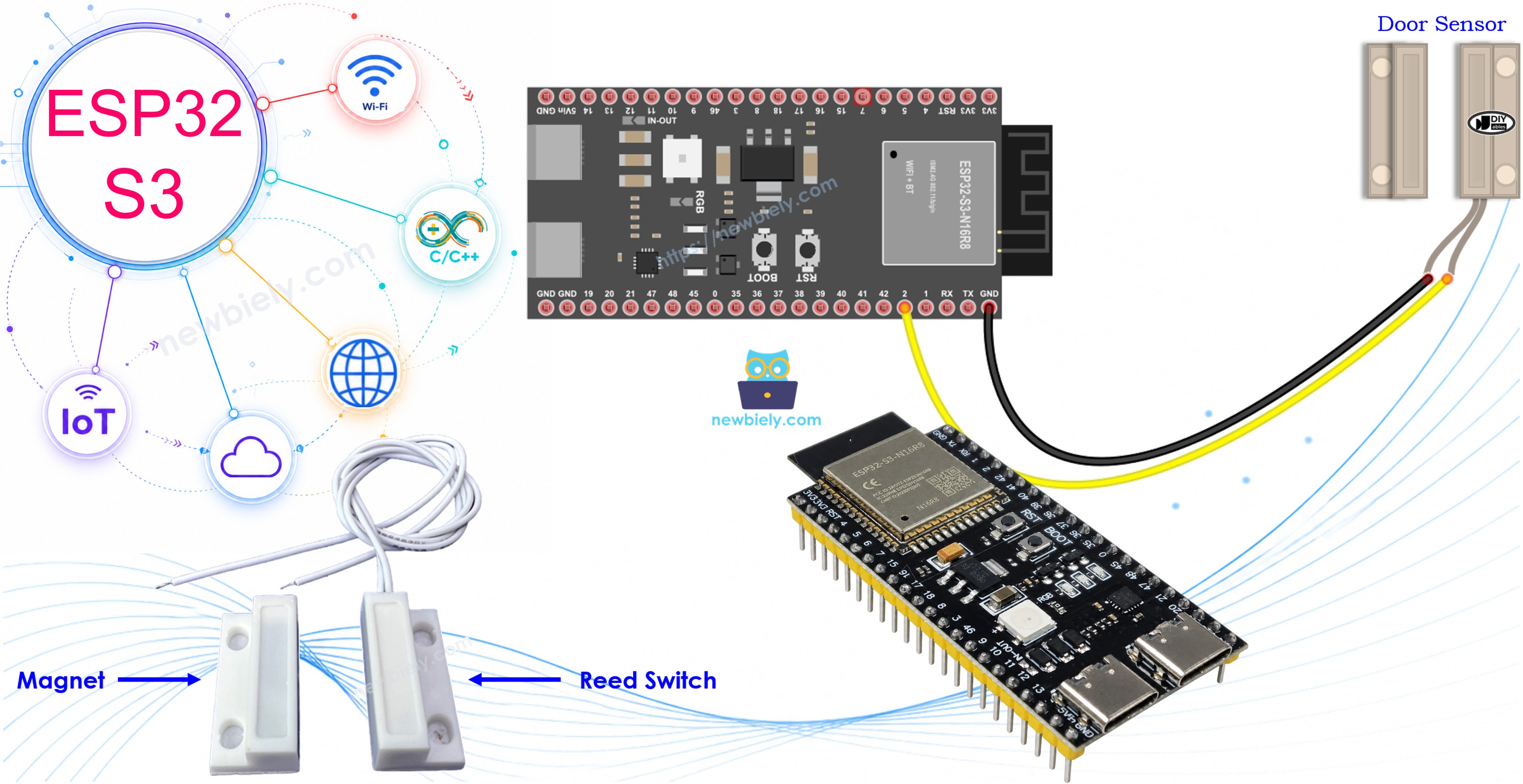 ESP32 S3 - Capteur de Porte