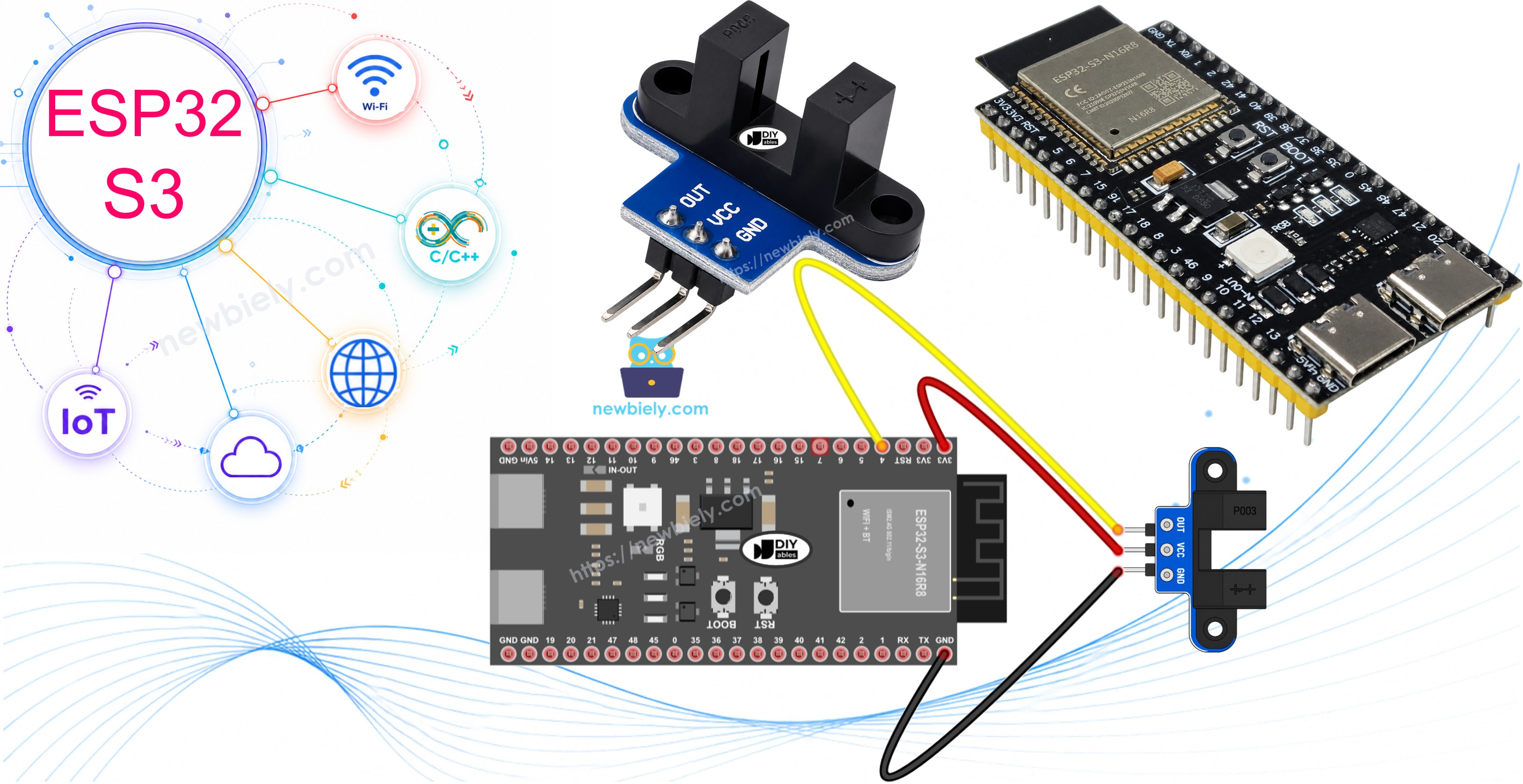 ESP32 S3 - Capteur de vitesse optique à fente IR