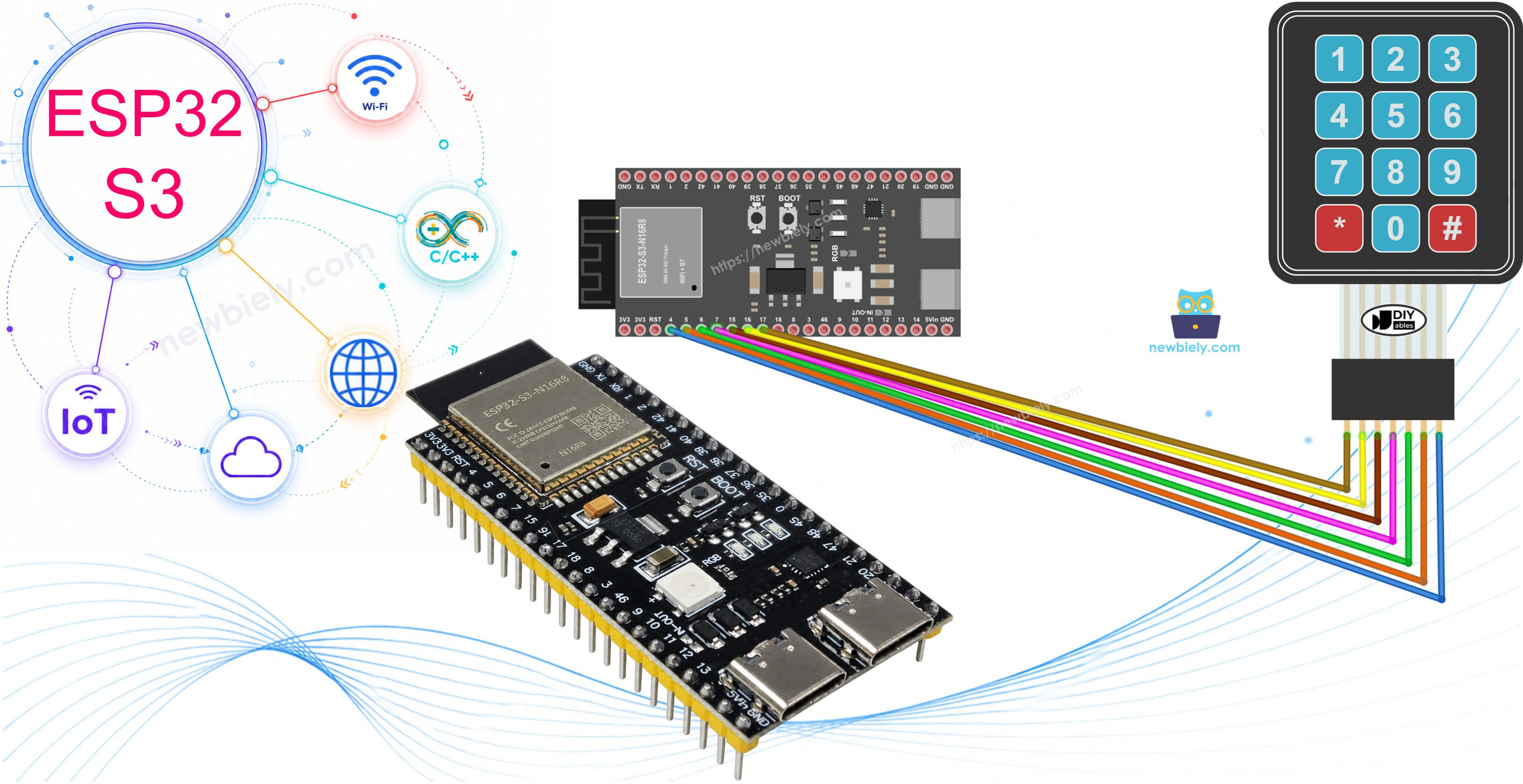 ESP32 S3 Pavé numérique