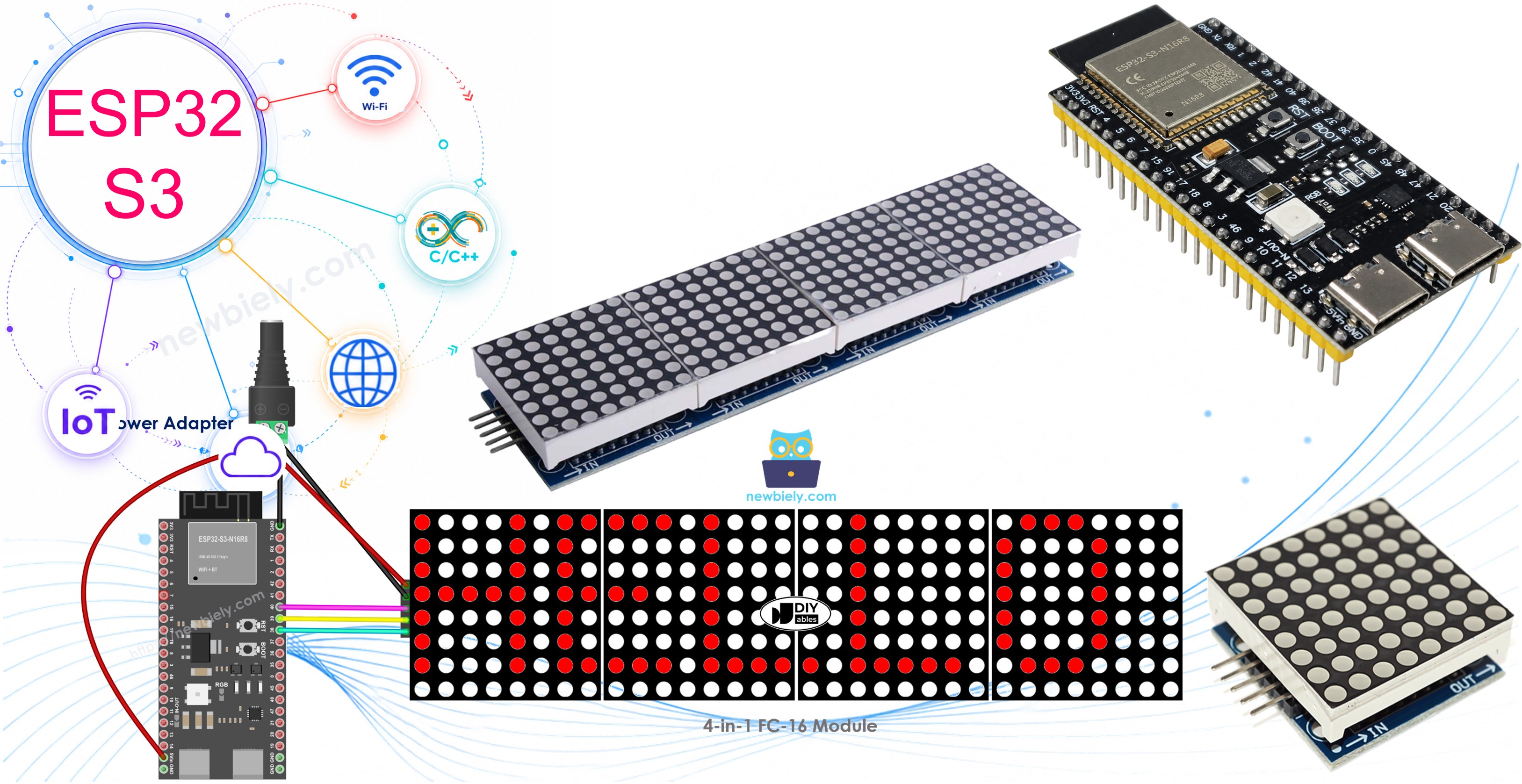 ESP32 S3 Matrice LED