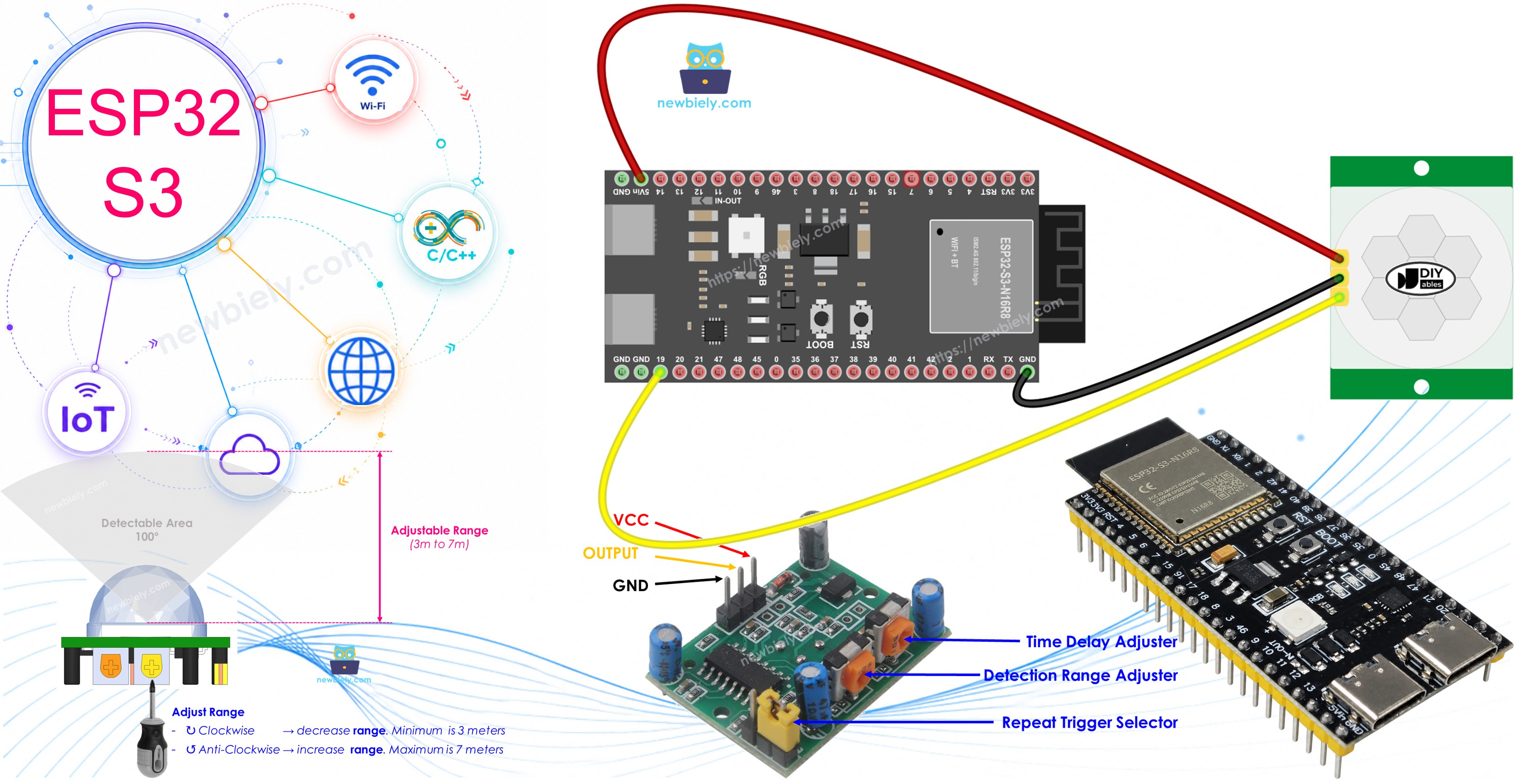 ESP32 S3 - Capteur de mouvement