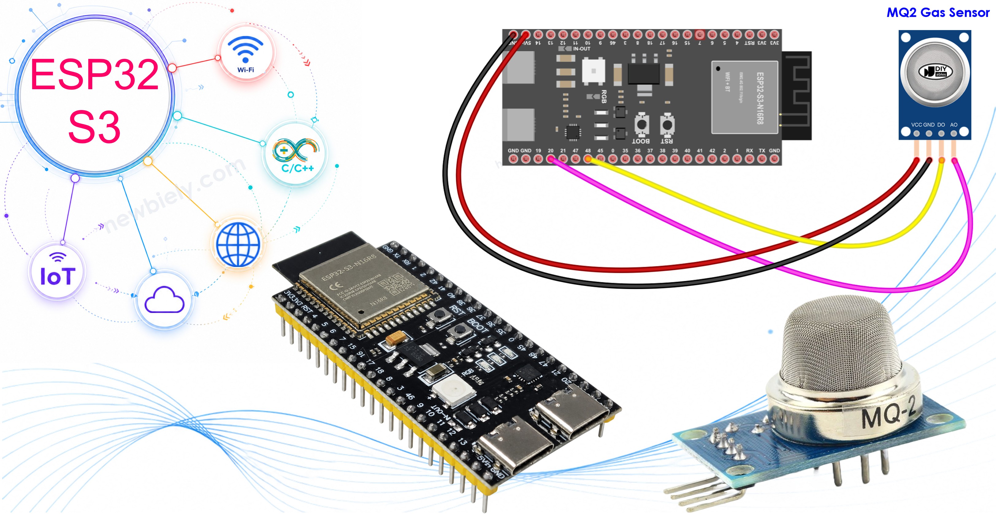 ESP32 S3 Environnement