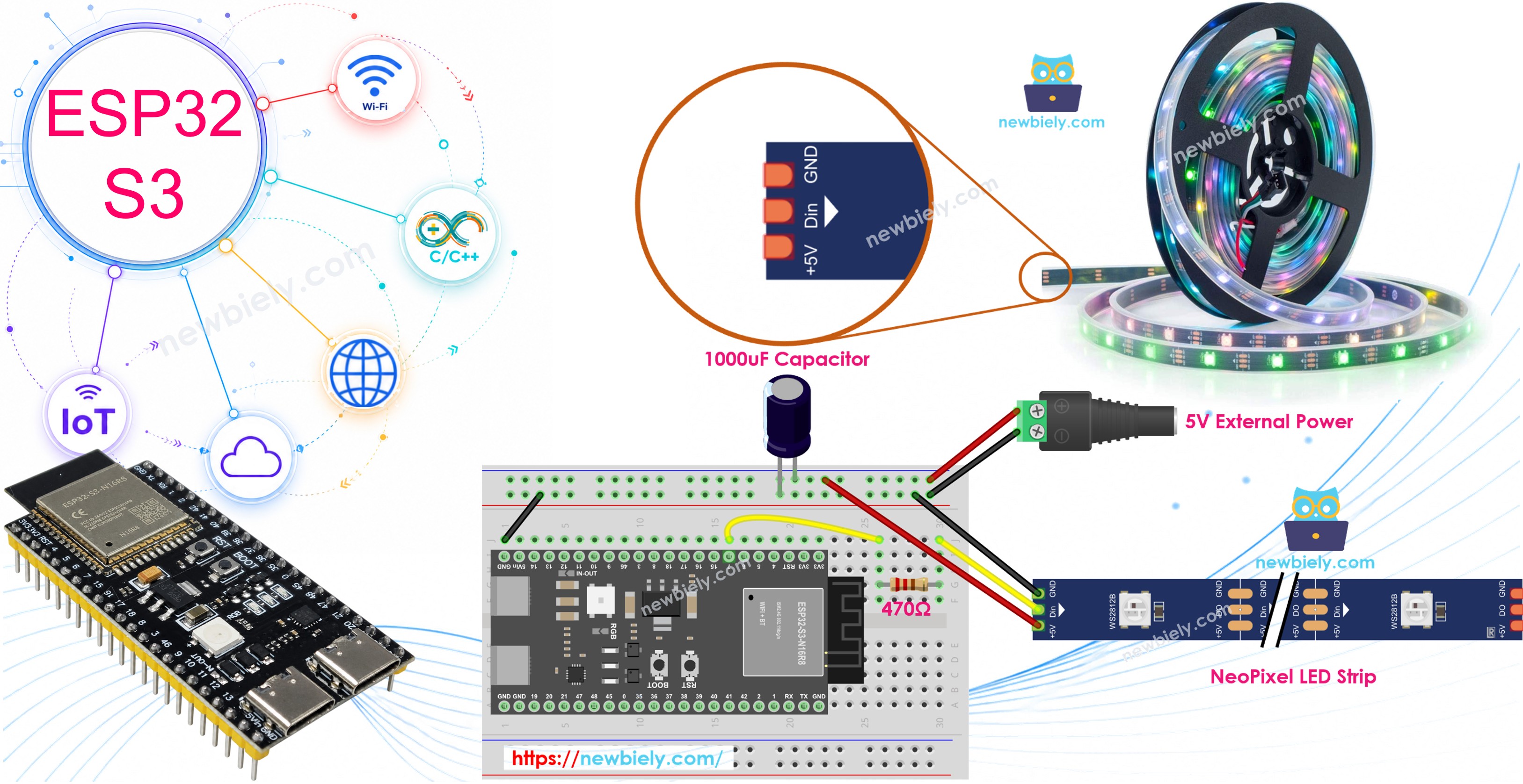 ESP32 S3 Ruban LED