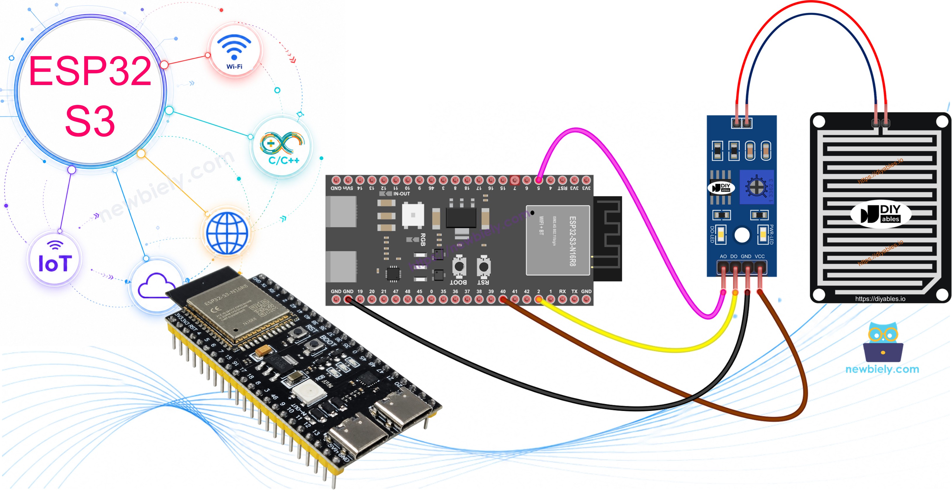 Capteur de pluie ESP32 S3