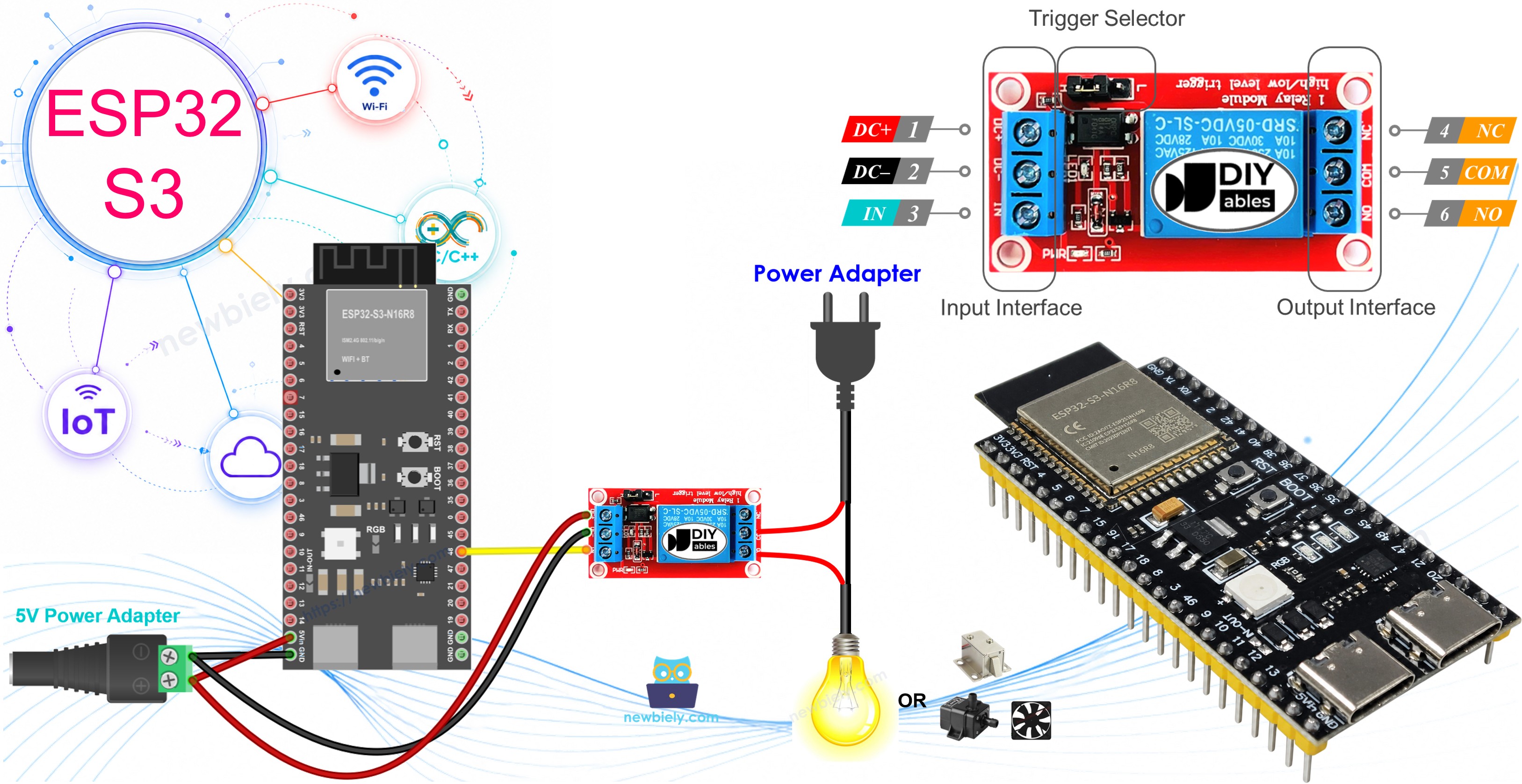 ESP32 S3 - Relais