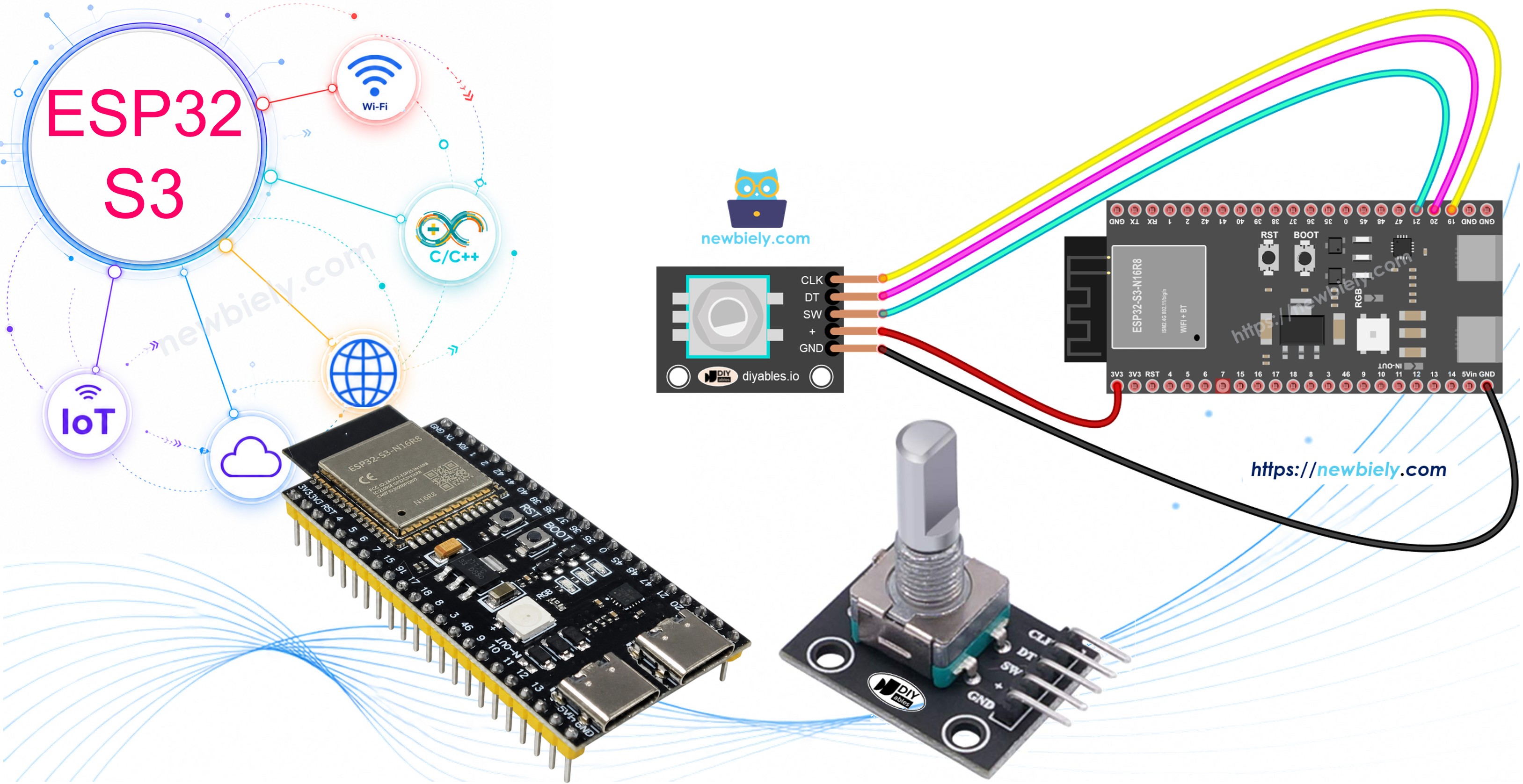 ESP32 S3 Encodeur rotatif