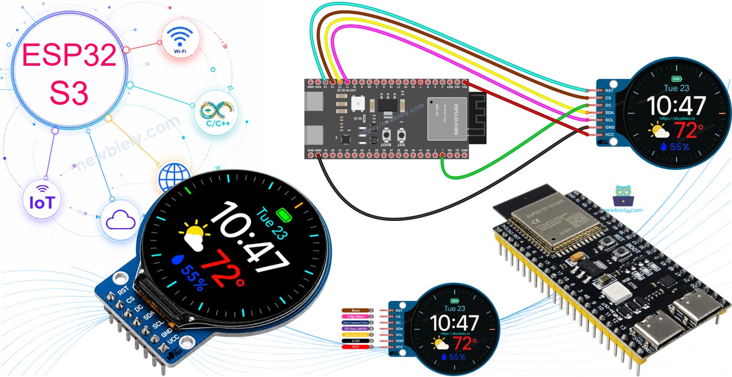 ESP32 S3 Écran