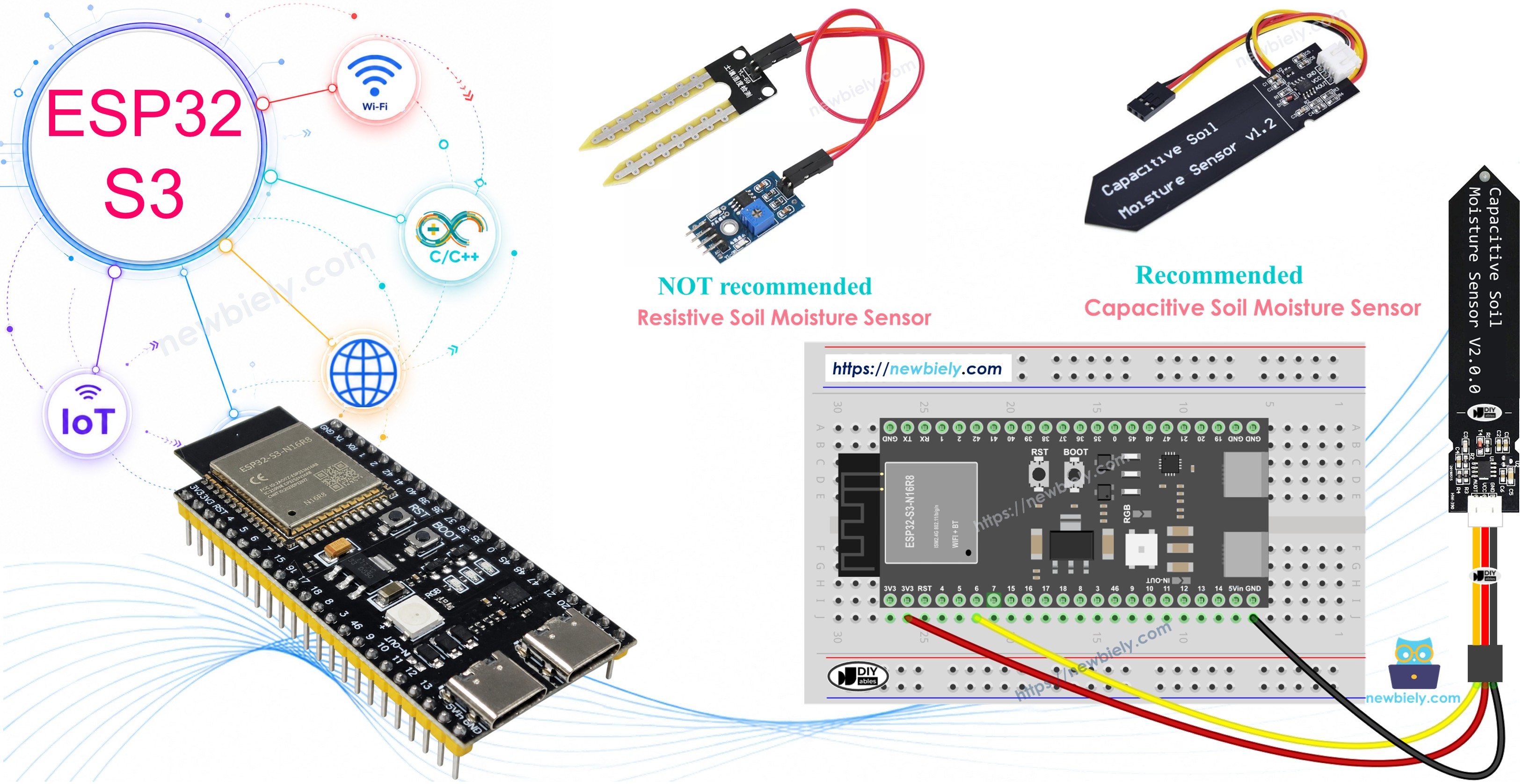 ESP32 S3 Capteur d’humidité du sol