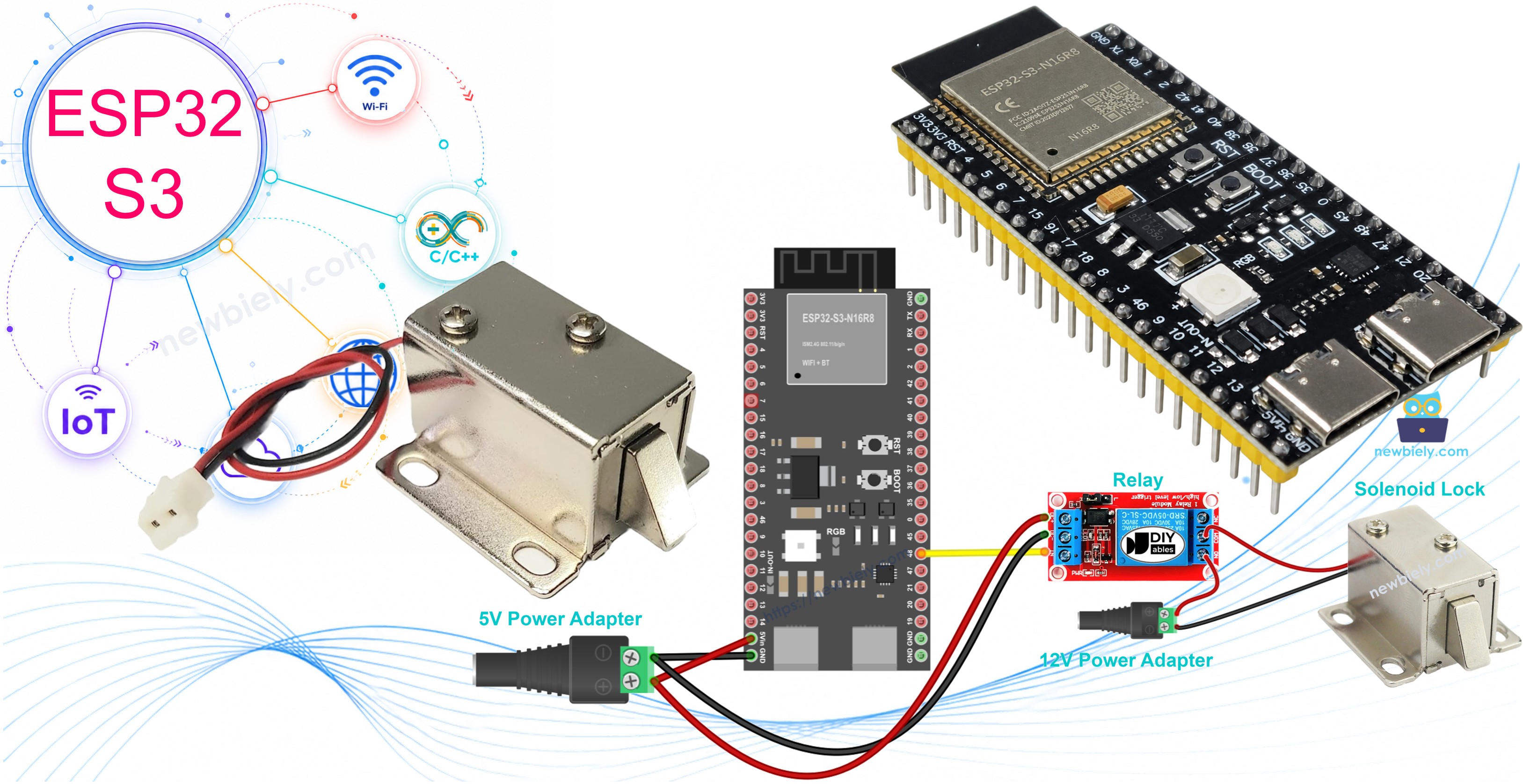ESP32 S3 Serrure de porte