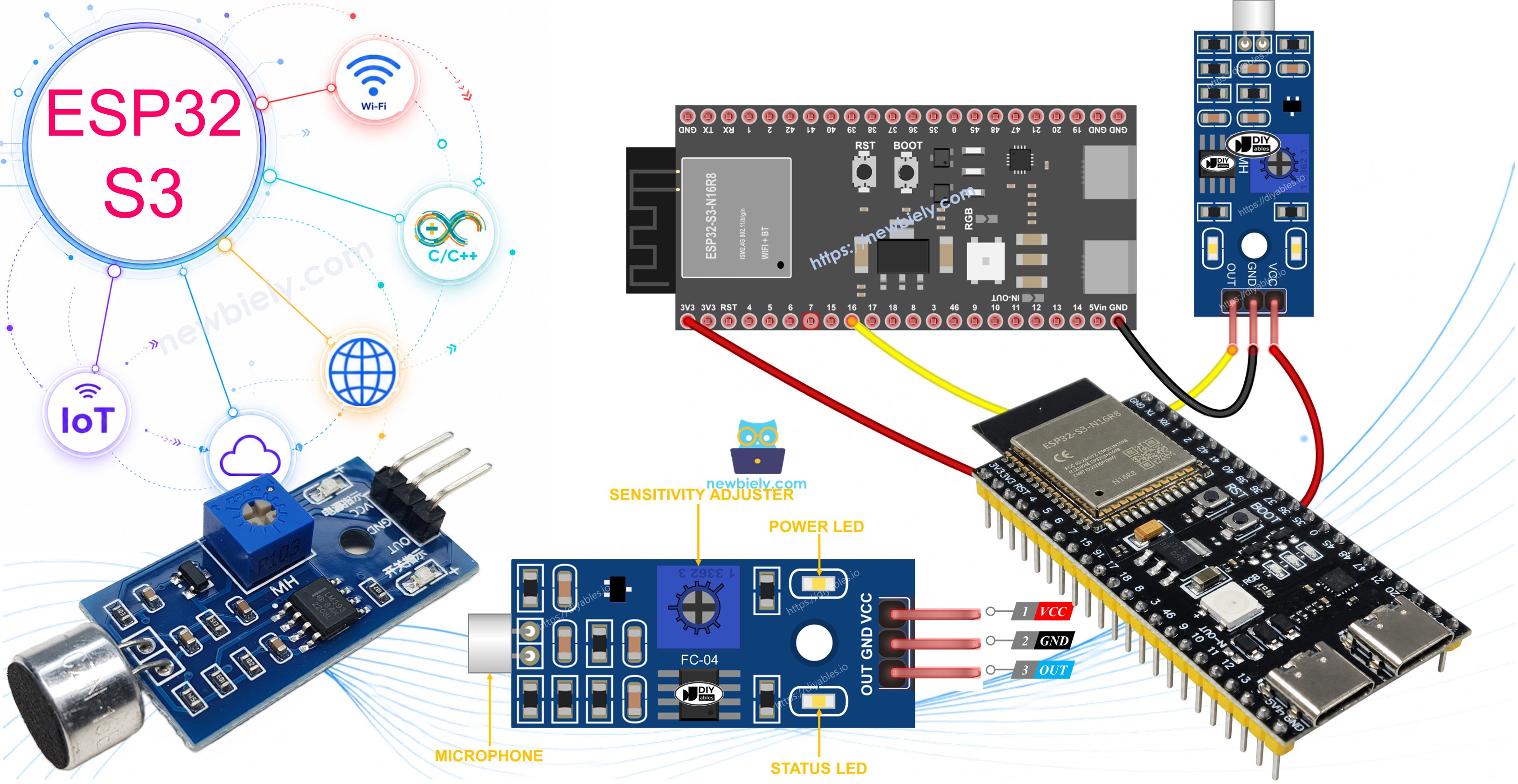ESP32 S3 Capteur de son