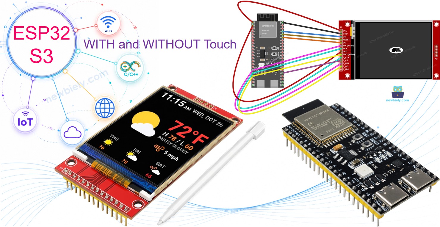 Écran SPI TFT ESP32 S3