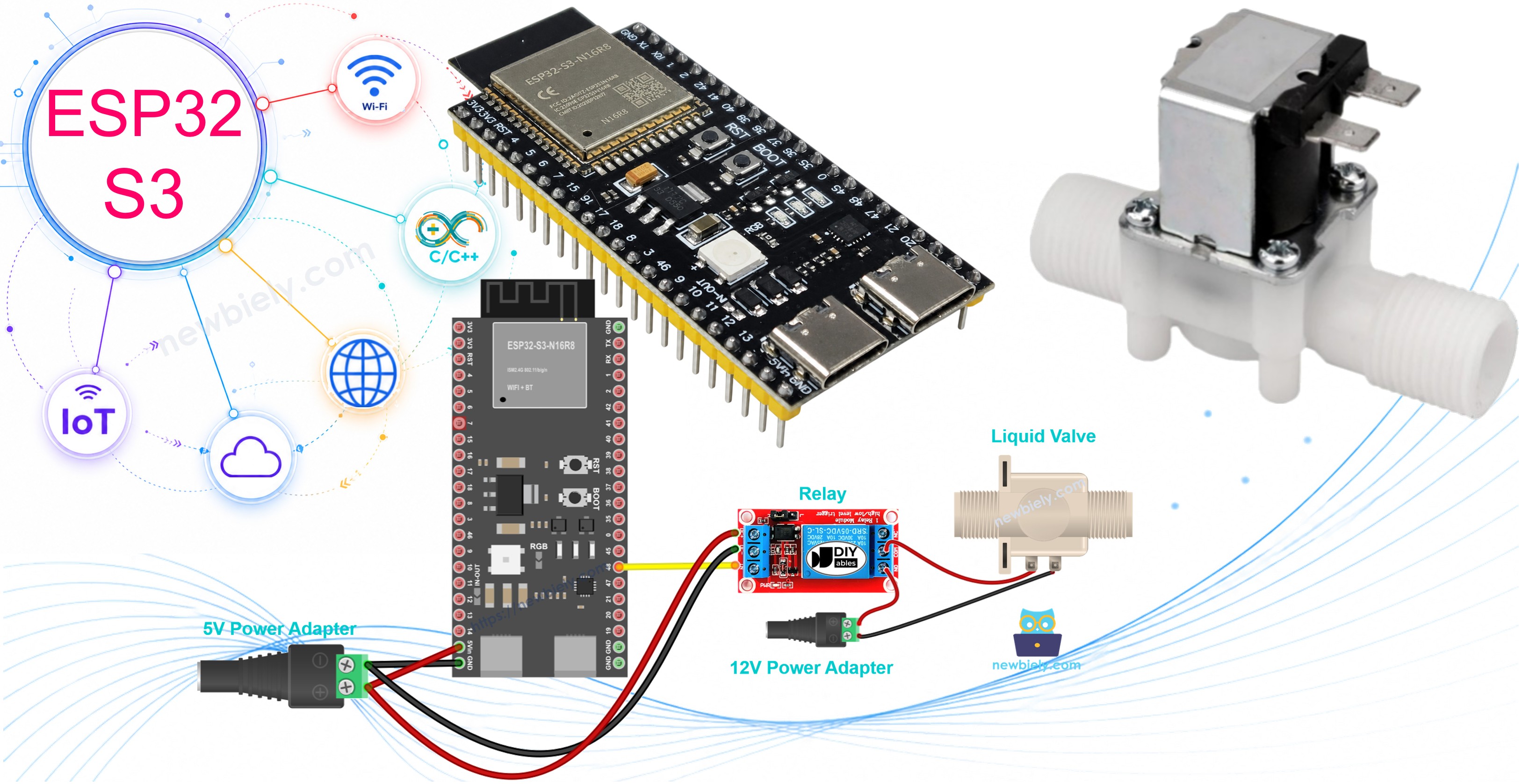 ESP32 S3 - Vanne à eau/liquide