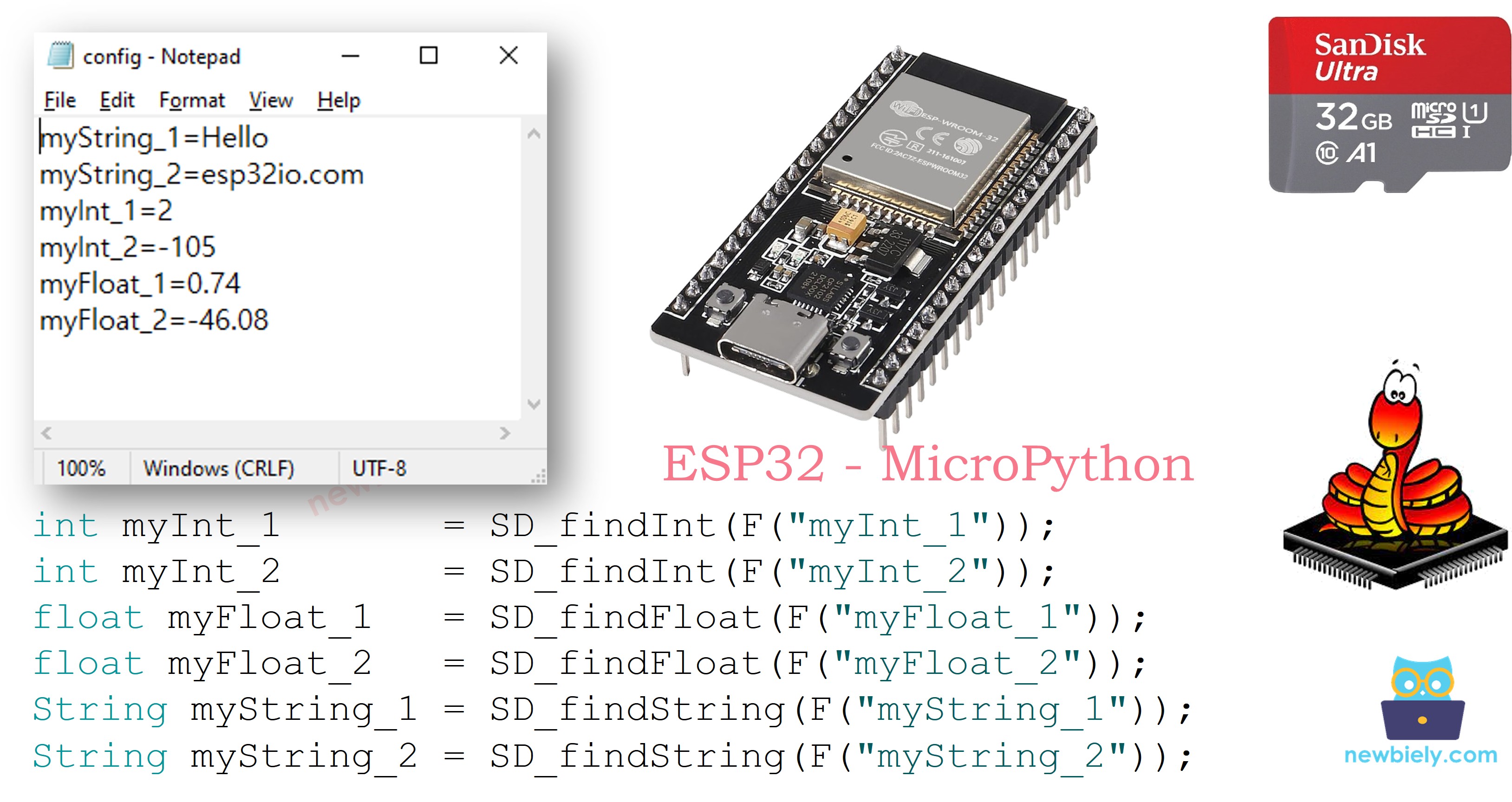 Fichier de Configuration Carte Micro SD ESP32 MicroPython