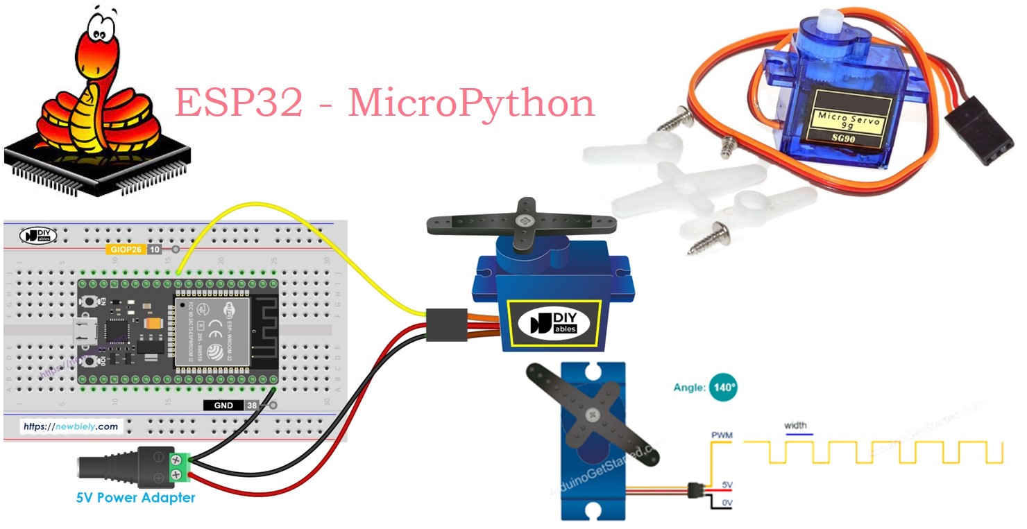 ESP32 MicroPython Servo-moteur