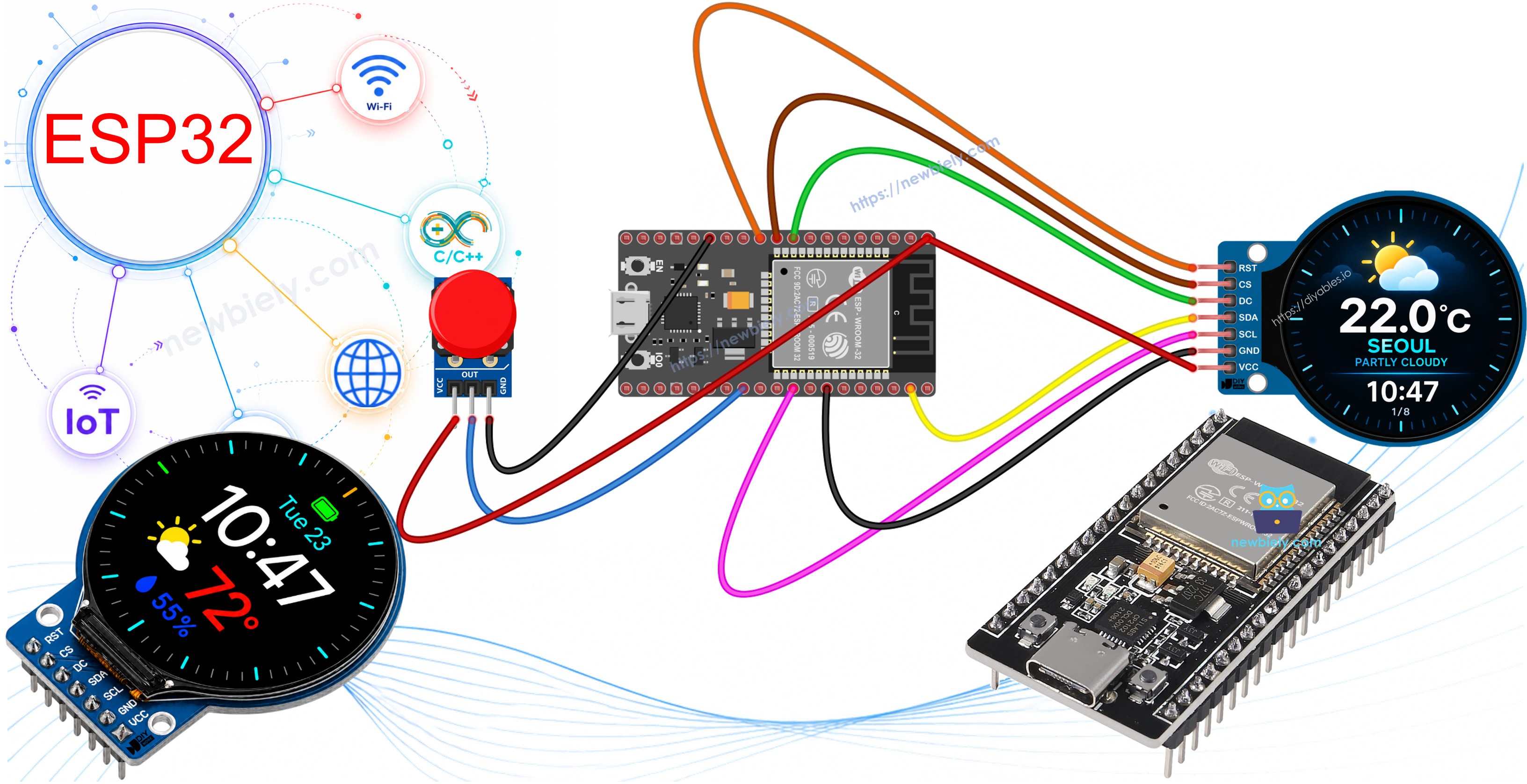Station météo intelligente ESP32 avec écran LCD TFT rond
