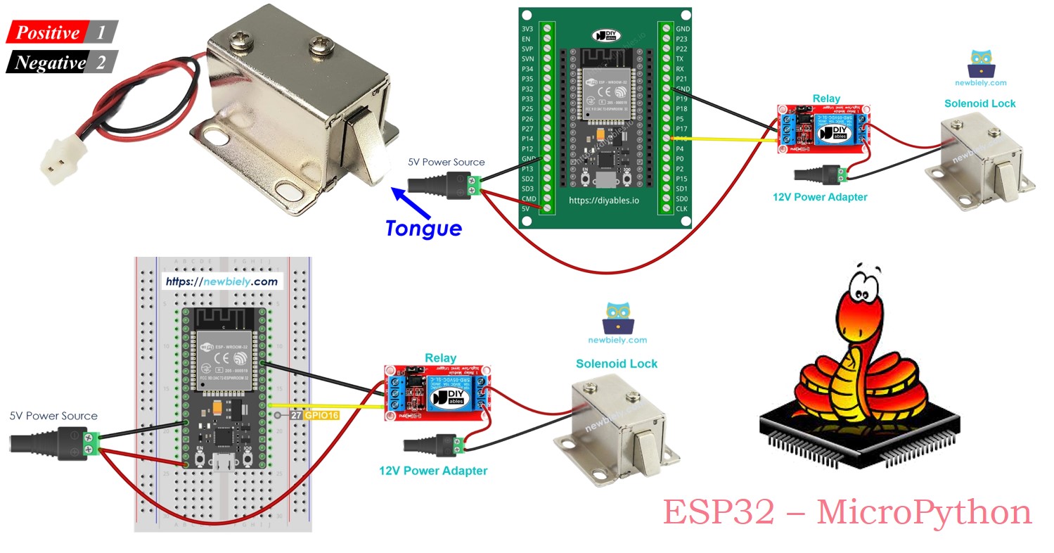 ESP32 MicroPython Serrure de porte