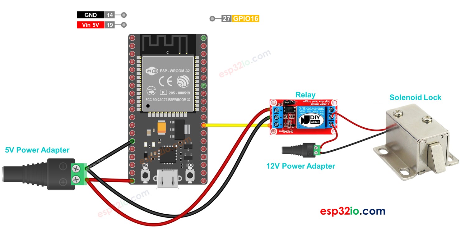 ESP32 Serrure de porte