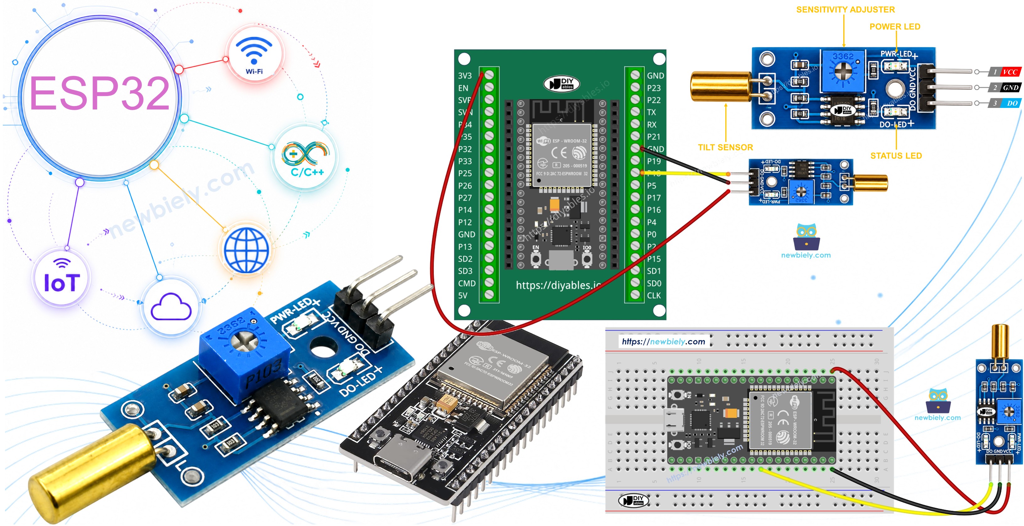 Capteur d'inclinaison ESP32 SW520D