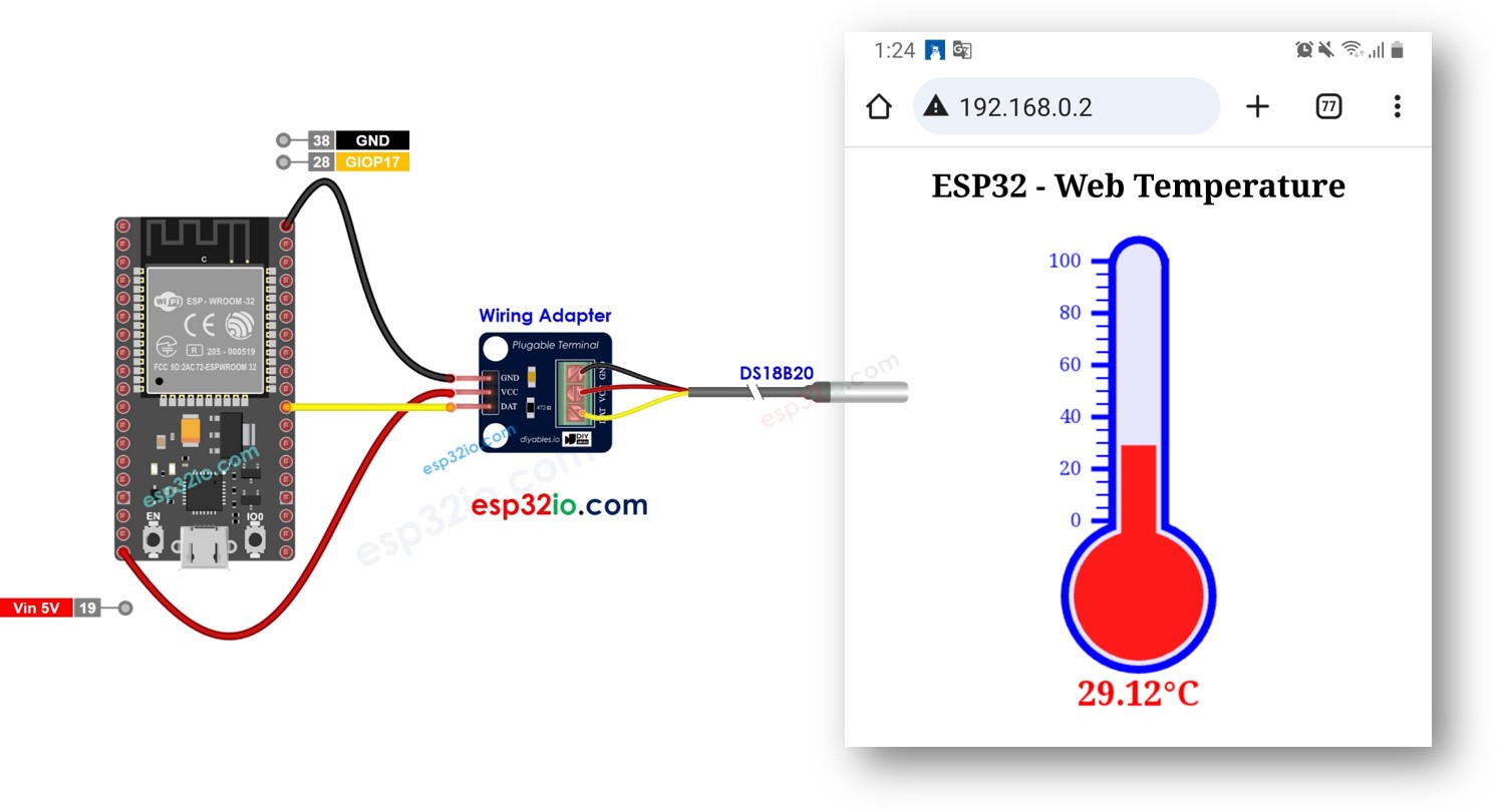 Serveur Web de capteur de température ESP32 DS18B20