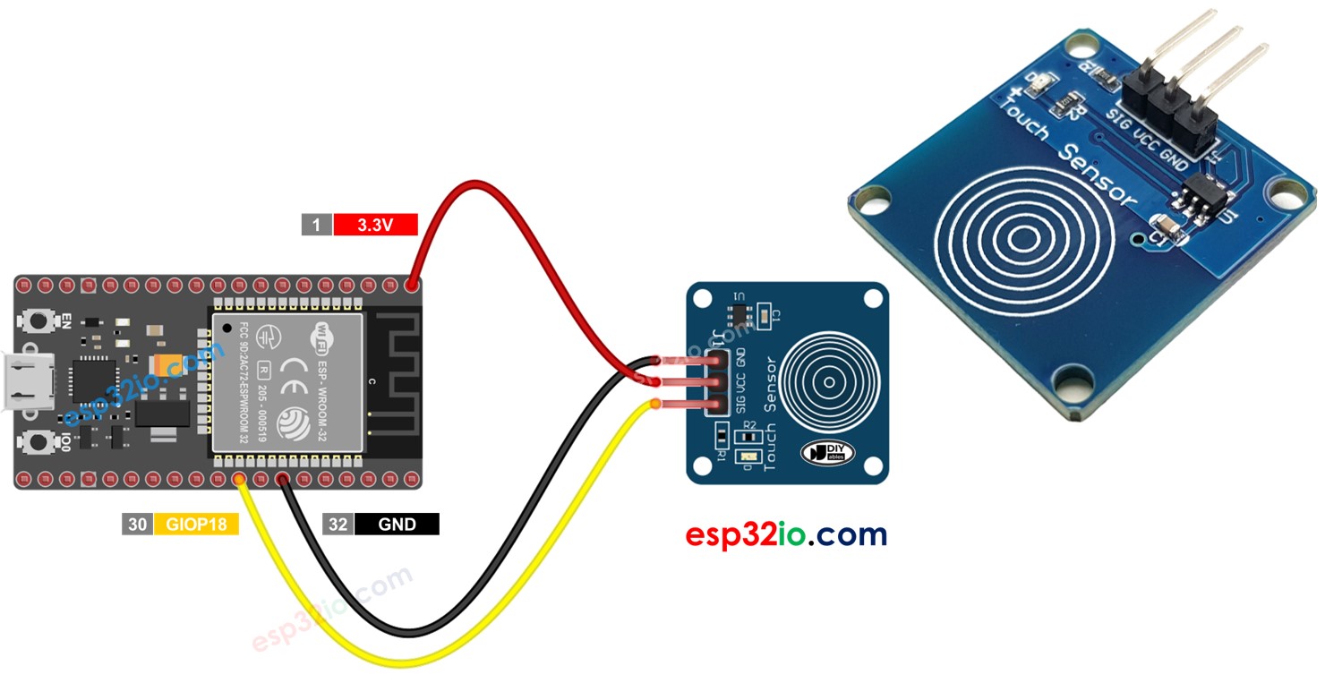 ESP32 Capteur tactile