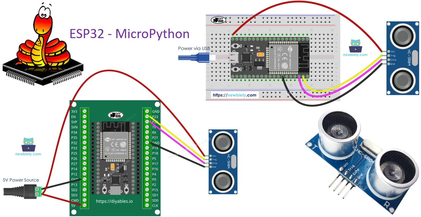 ESP32 MicroPython Capteur ultrasonique