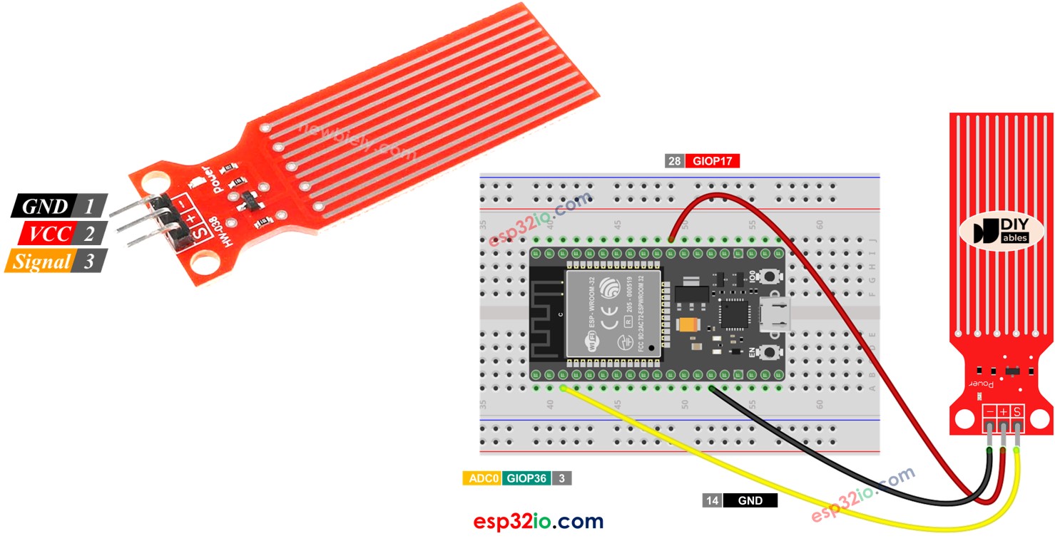 ESP32 Eau/liquide
