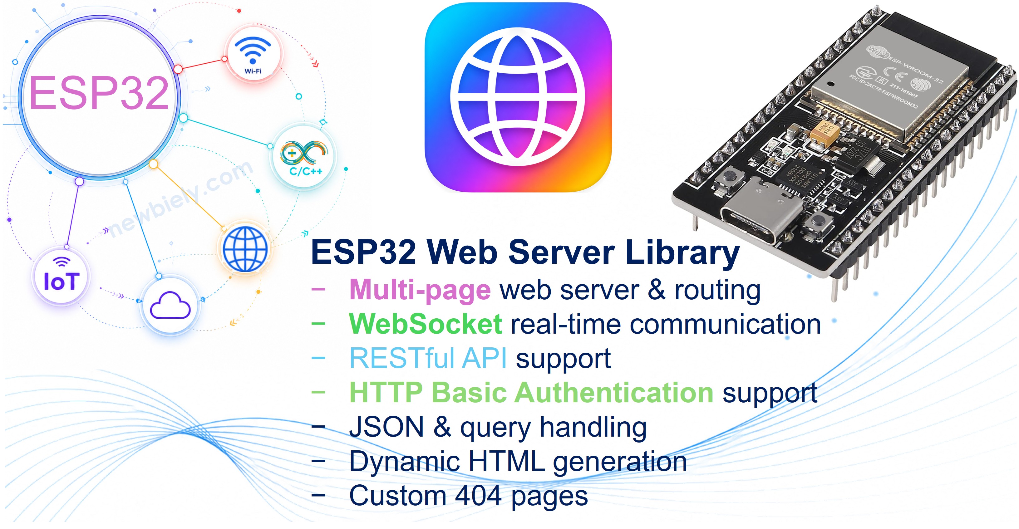 ESP32 DIYables ESP32 WebServer