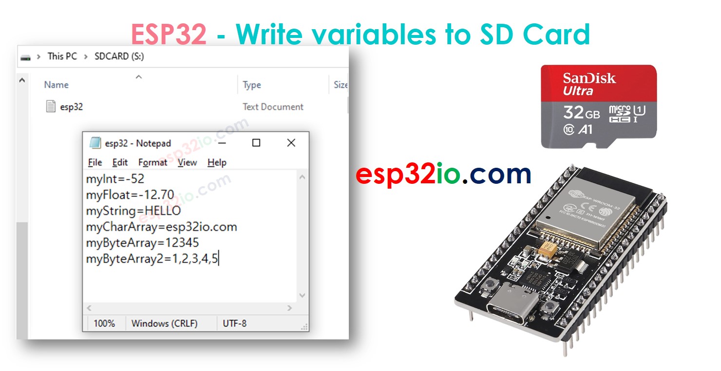 Carte Micro SD ESP32