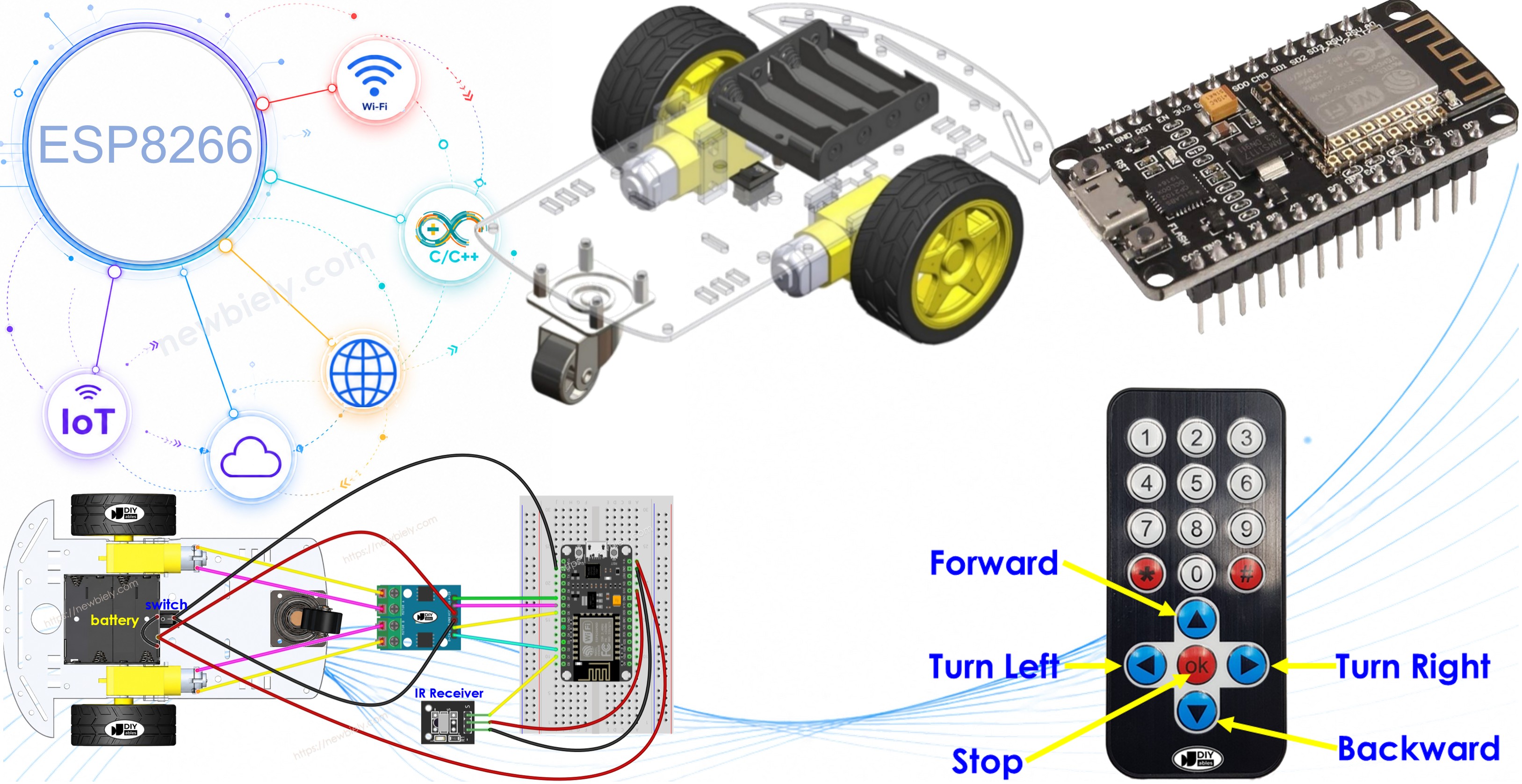 Voiture 2WD ESP8266 NodeMCU, comment cela fonctionne