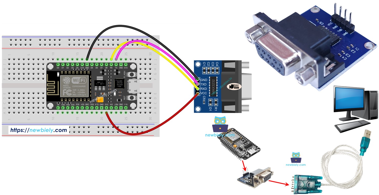 ESP8266 - RS232