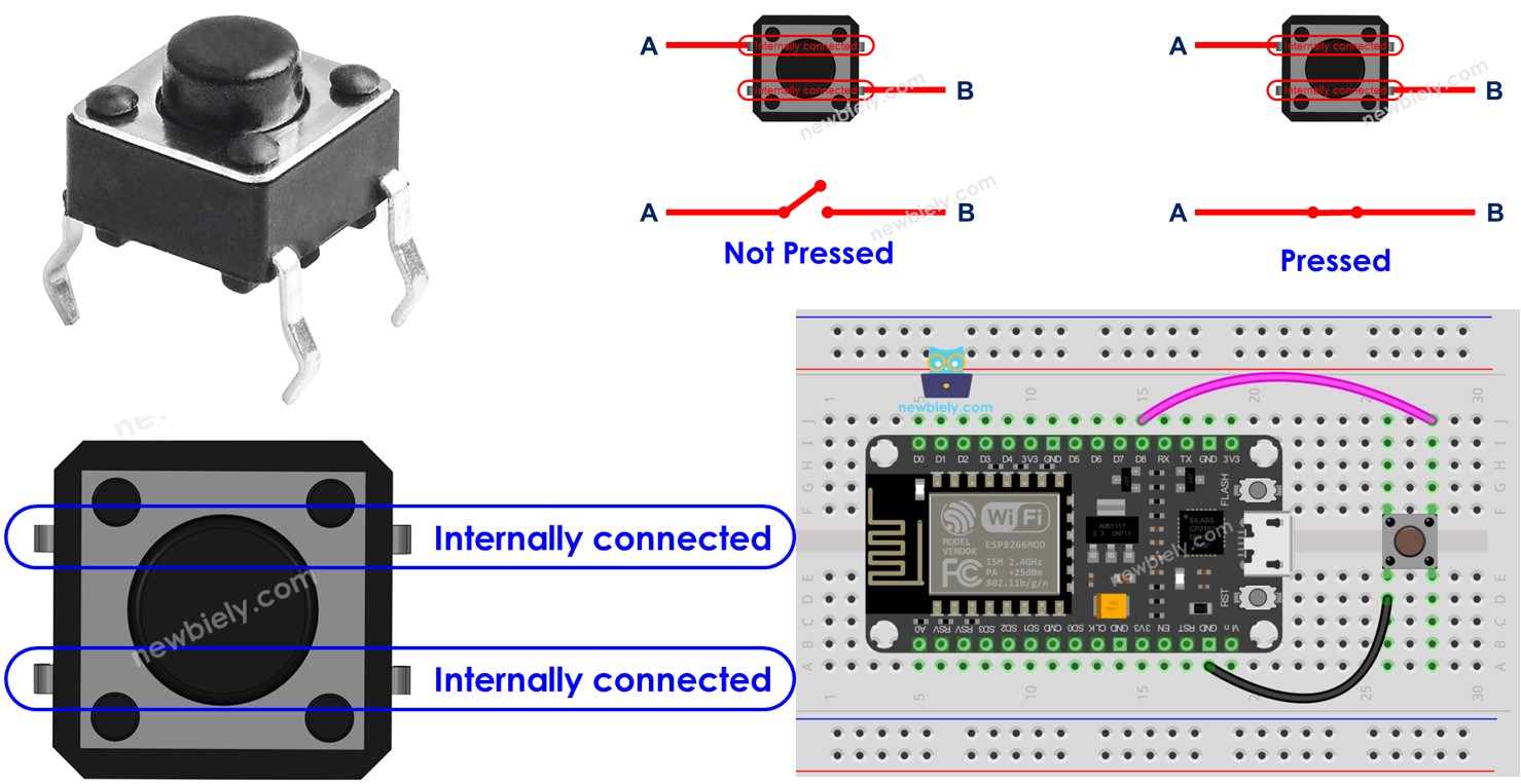 ESP8266 Bouton