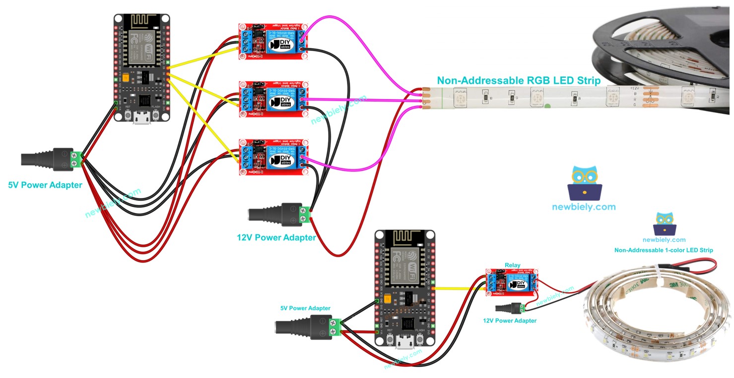 ESP8266 Ruban LED