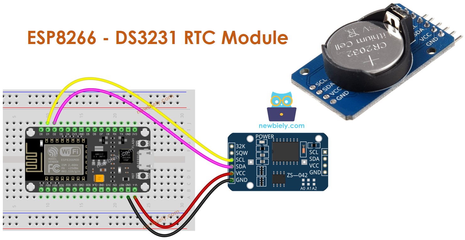 ESP8266 Horloge temps réel