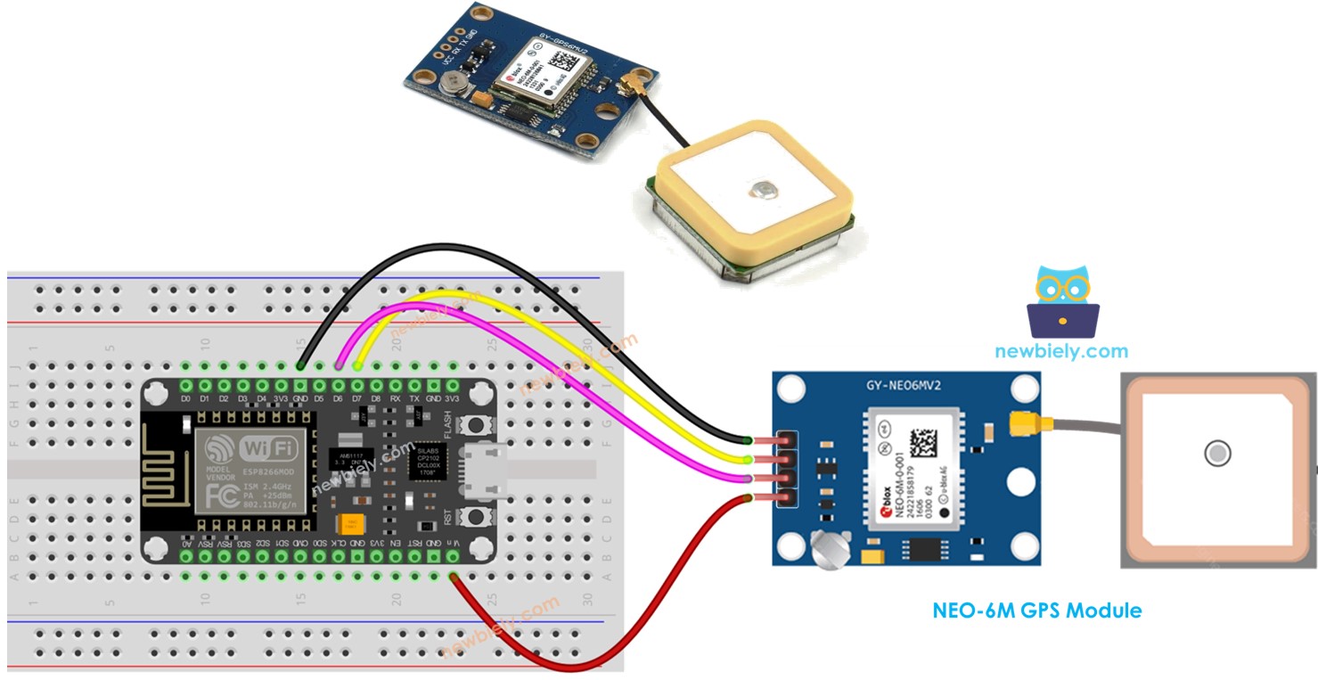 ESP8266 - GPS