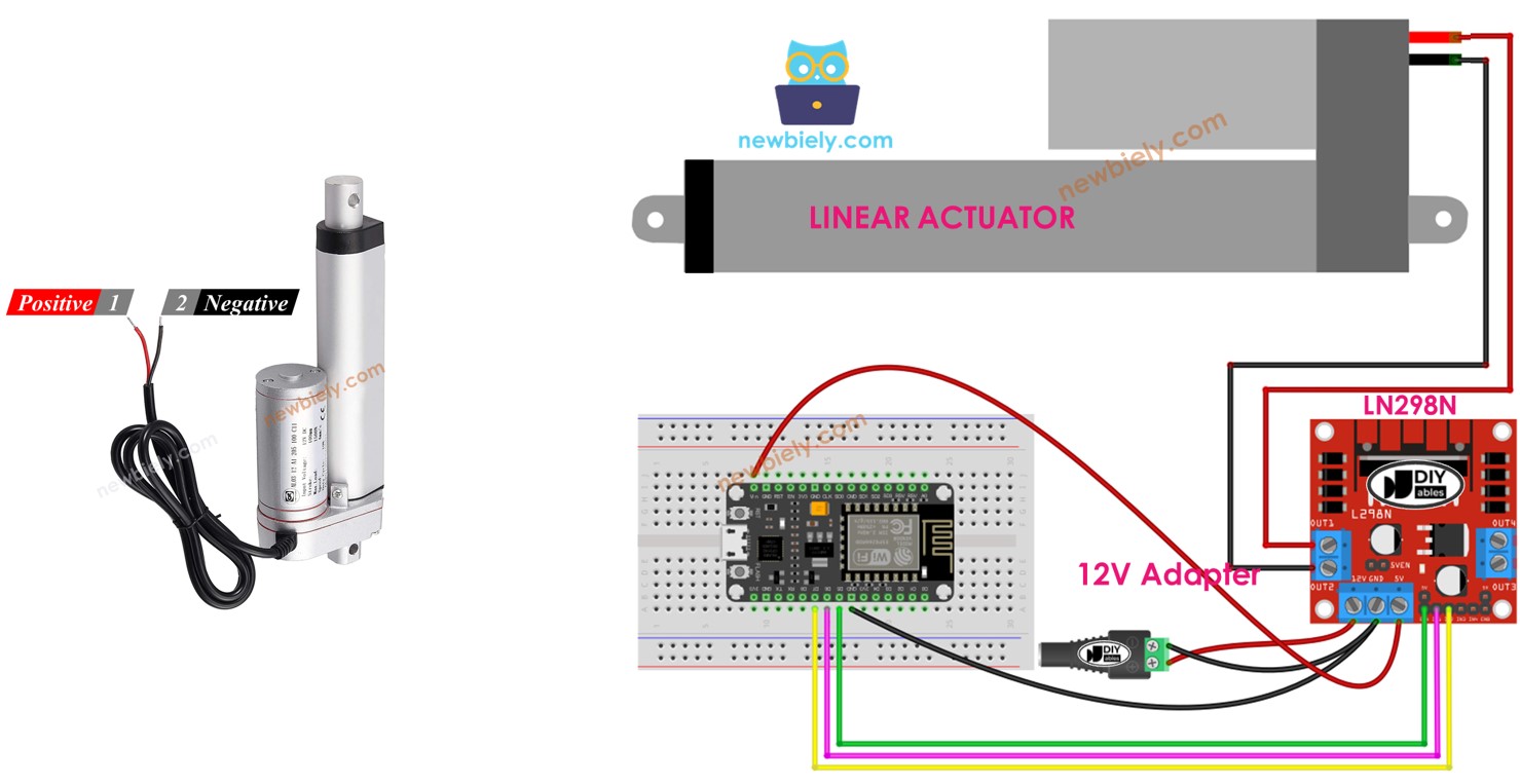ESP8266 Actionneur