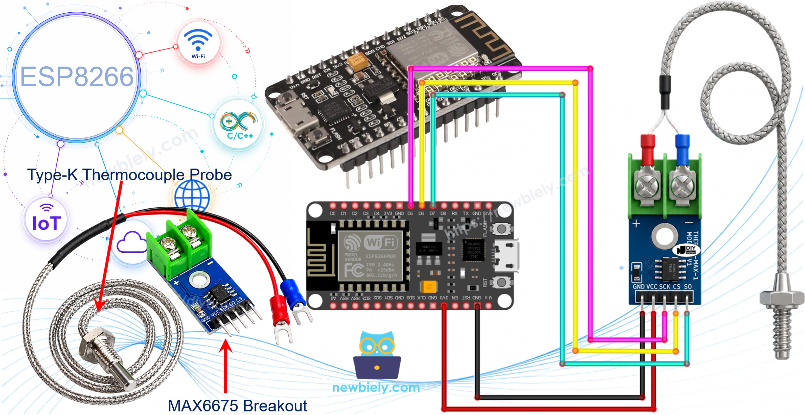 Module thermocouple MAX6675 ESP8266 NodeMCU