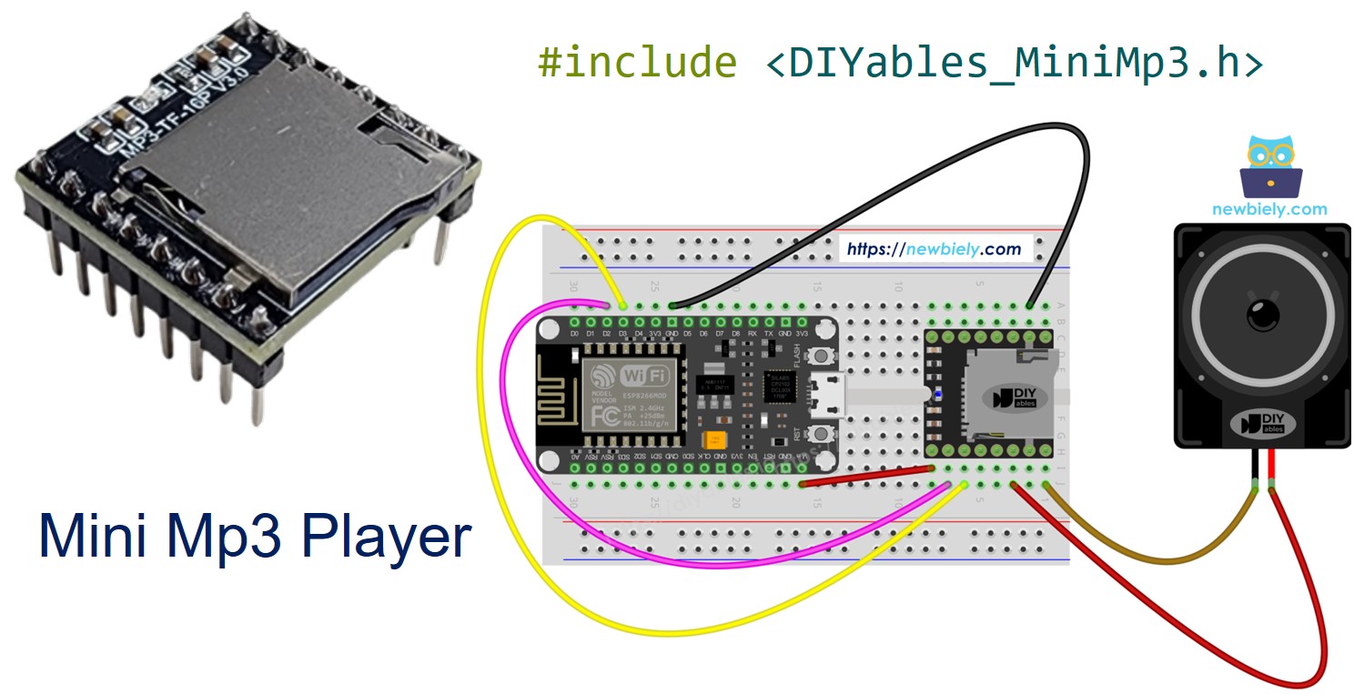 Mini Lecteur Mp3 ESP8266 NodeMCU