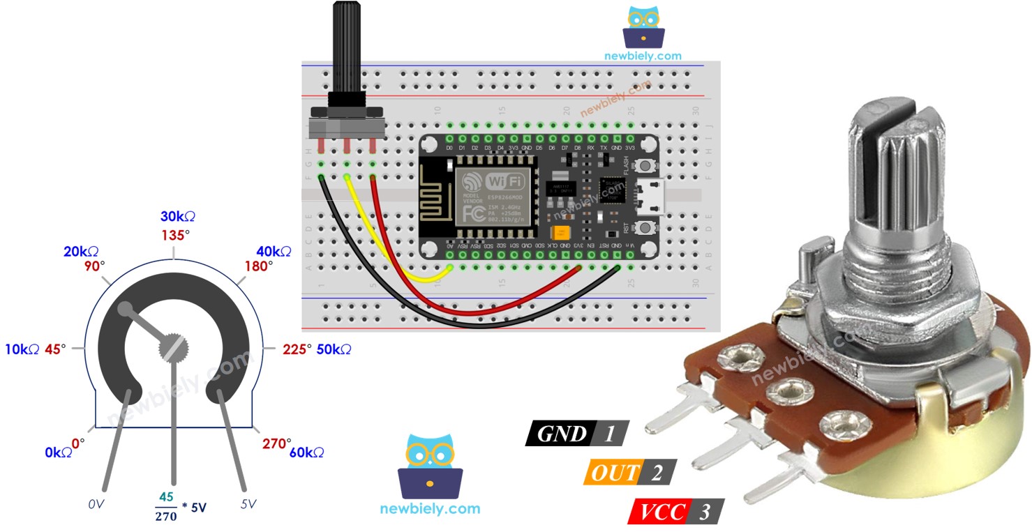 ESP8266 Potentiomètre